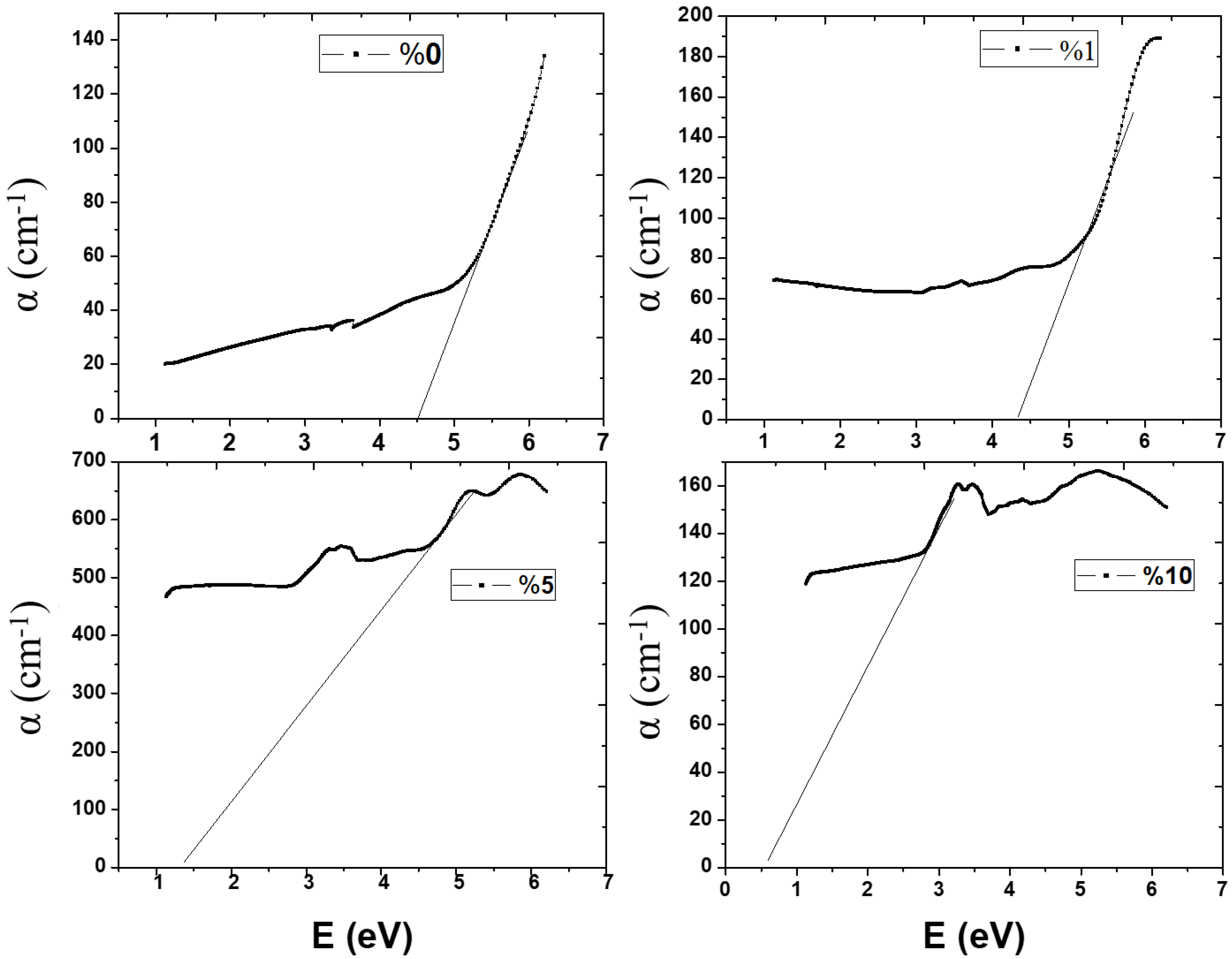 Engproc 11 00004 g004