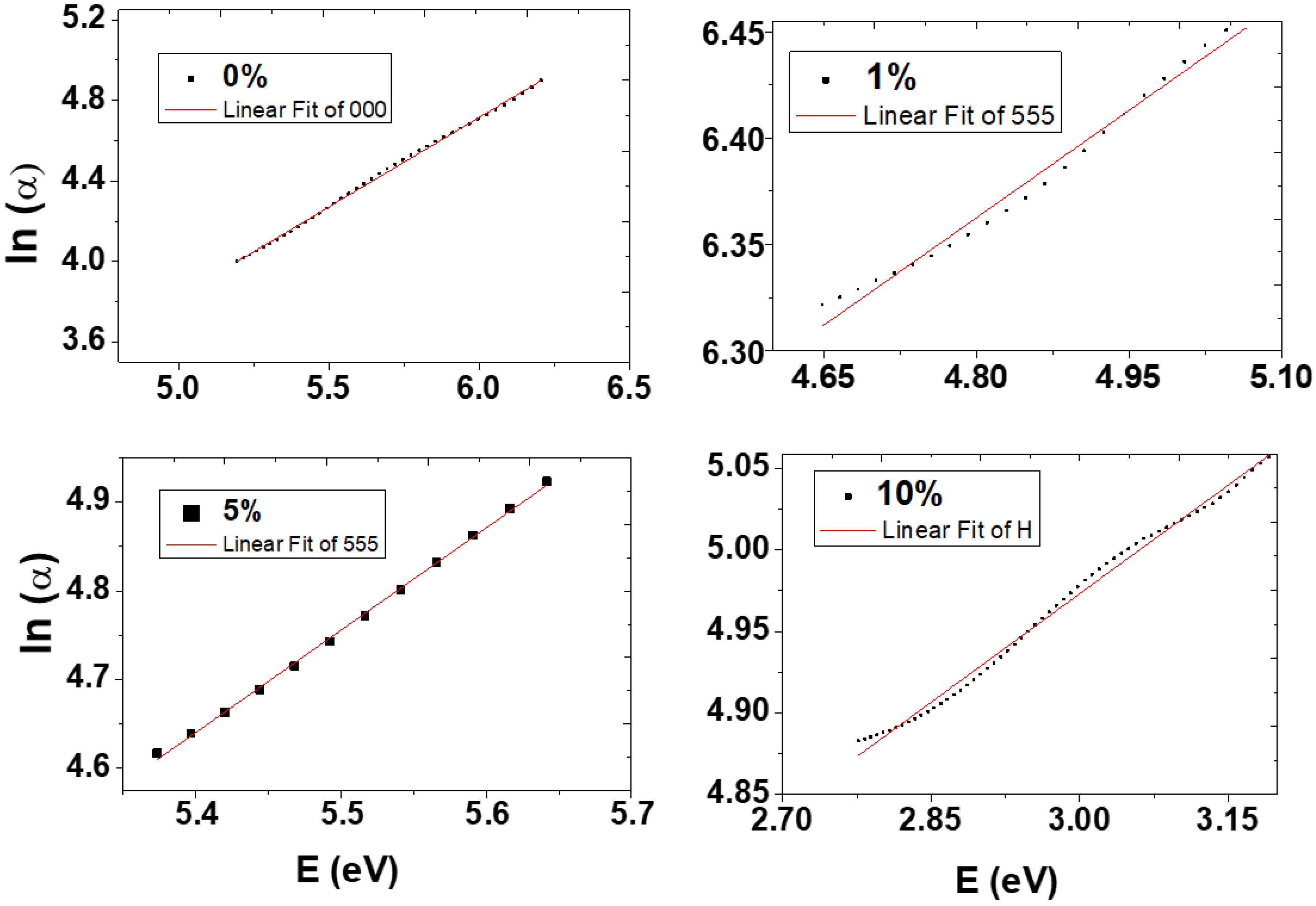 Engproc 11 00004 g005