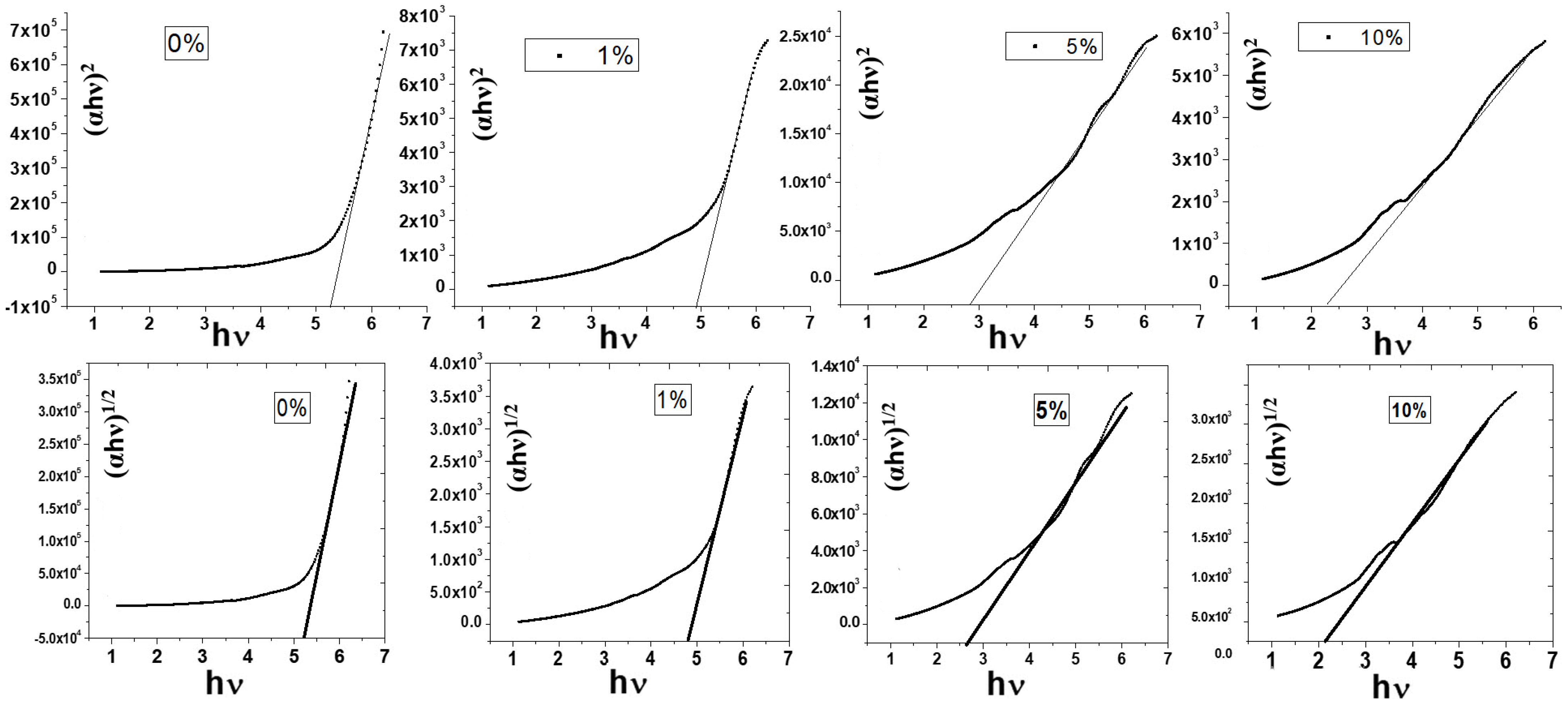 Engproc 11 00004 g006