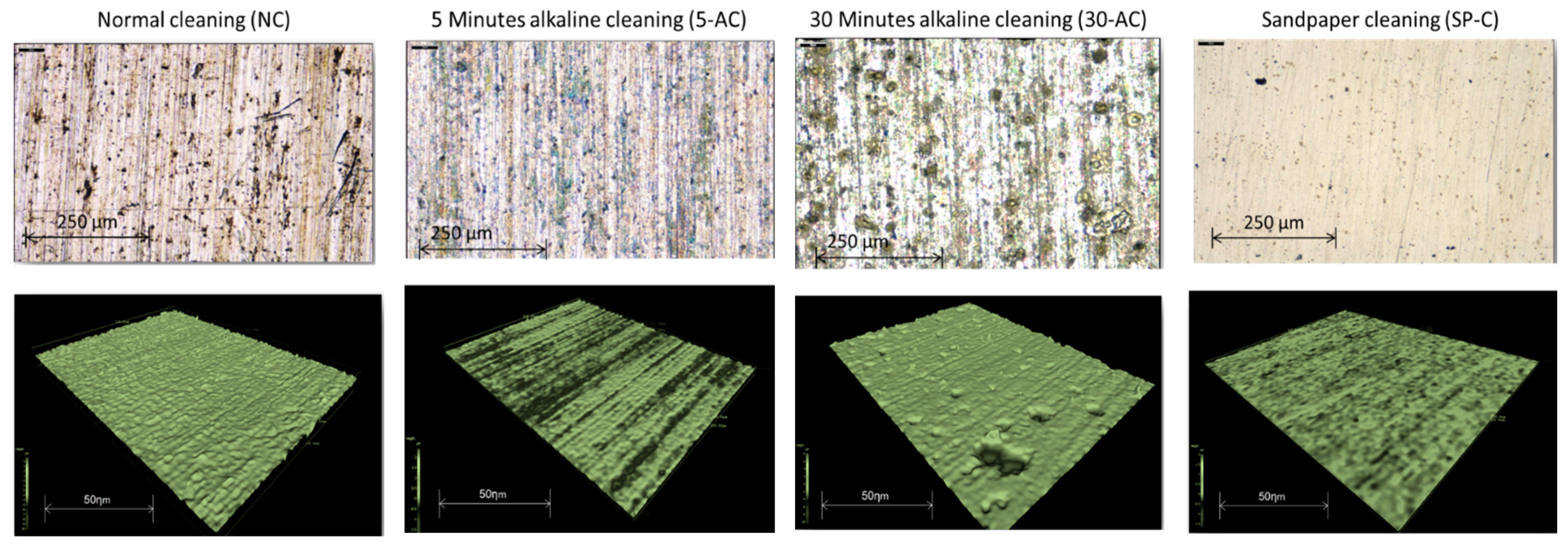 Engproc 11 00005 g001