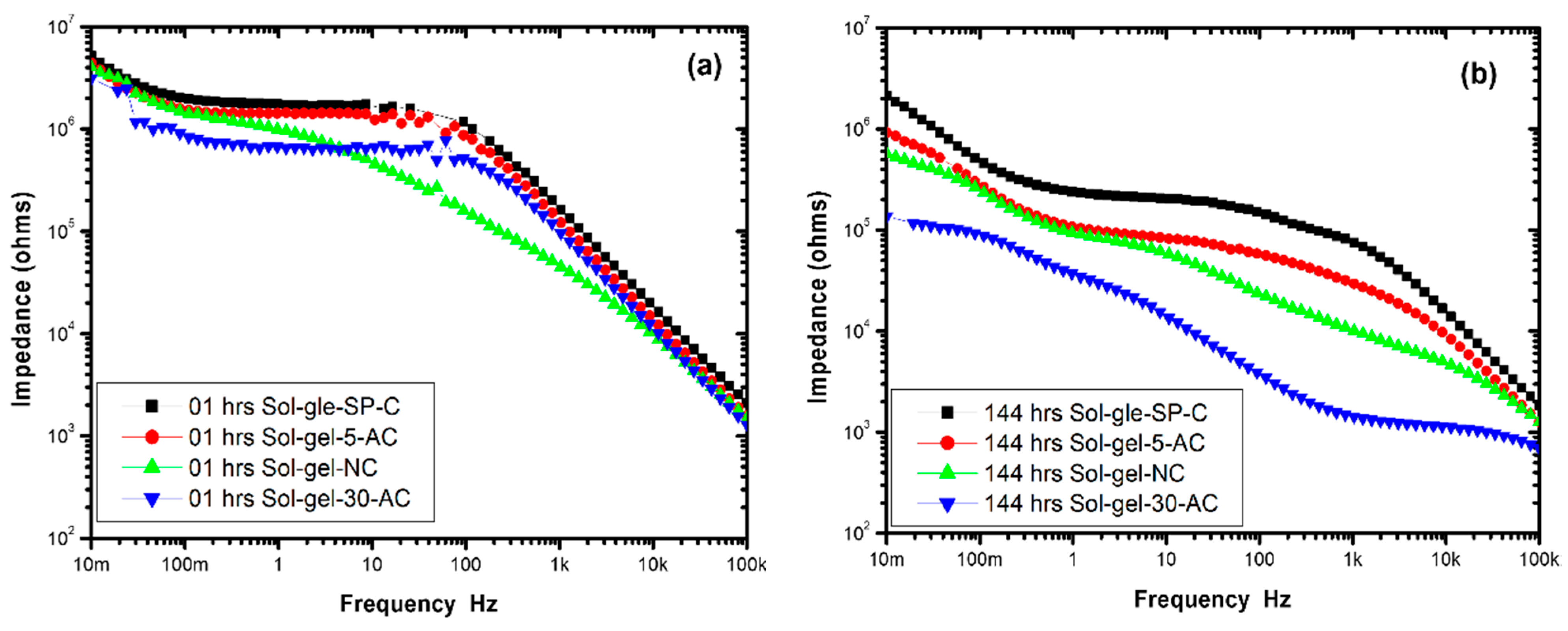 Engproc 11 00005 g005