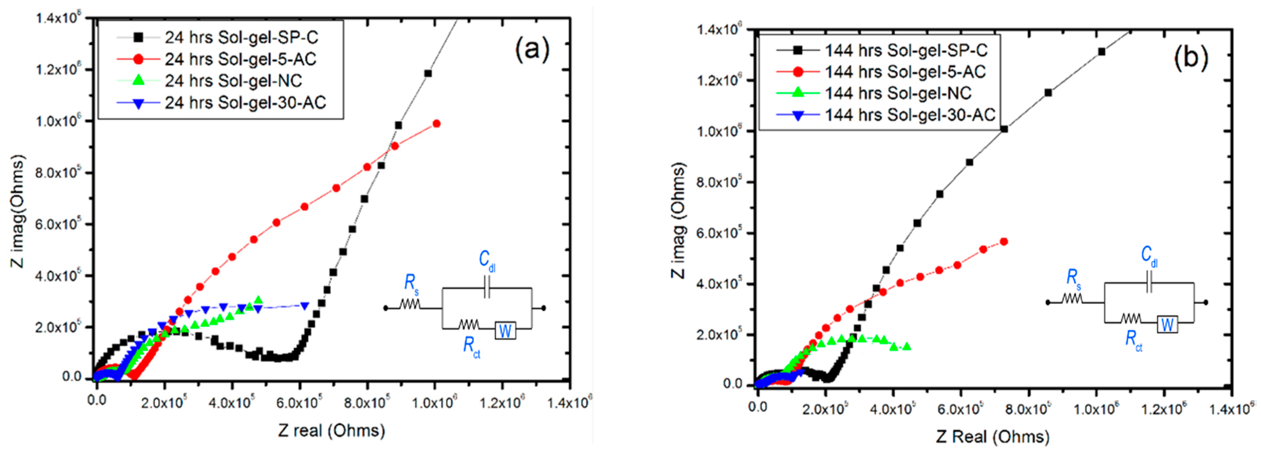 Engproc 11 00005 g006