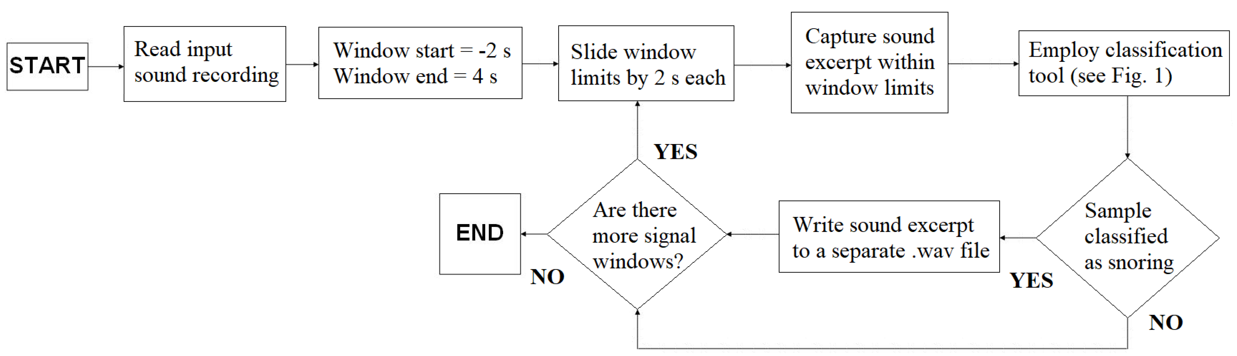 Engproc 11 00008 g003