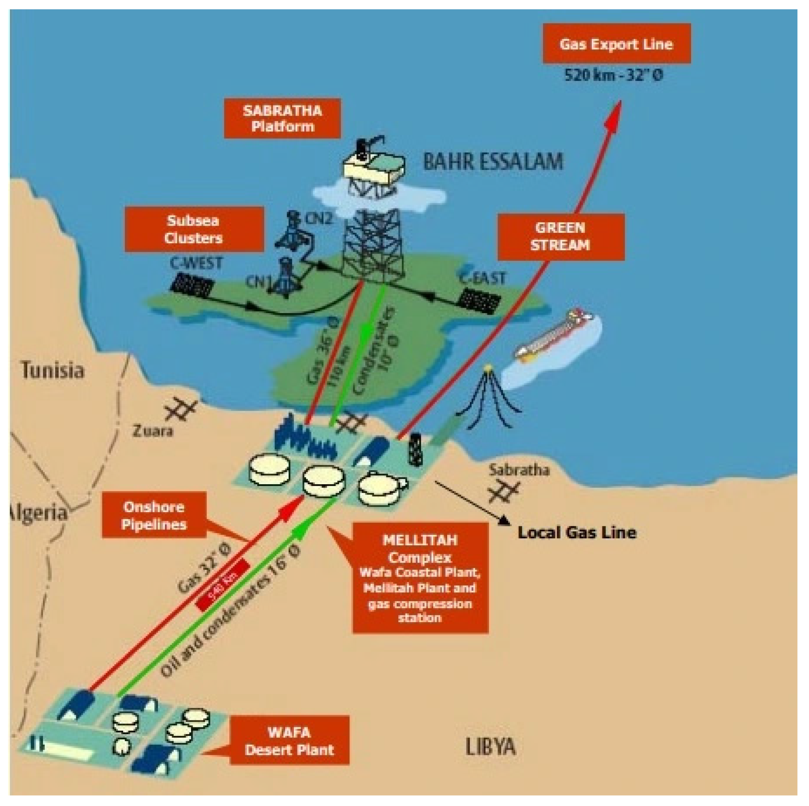 Engproc 11 00009 g002