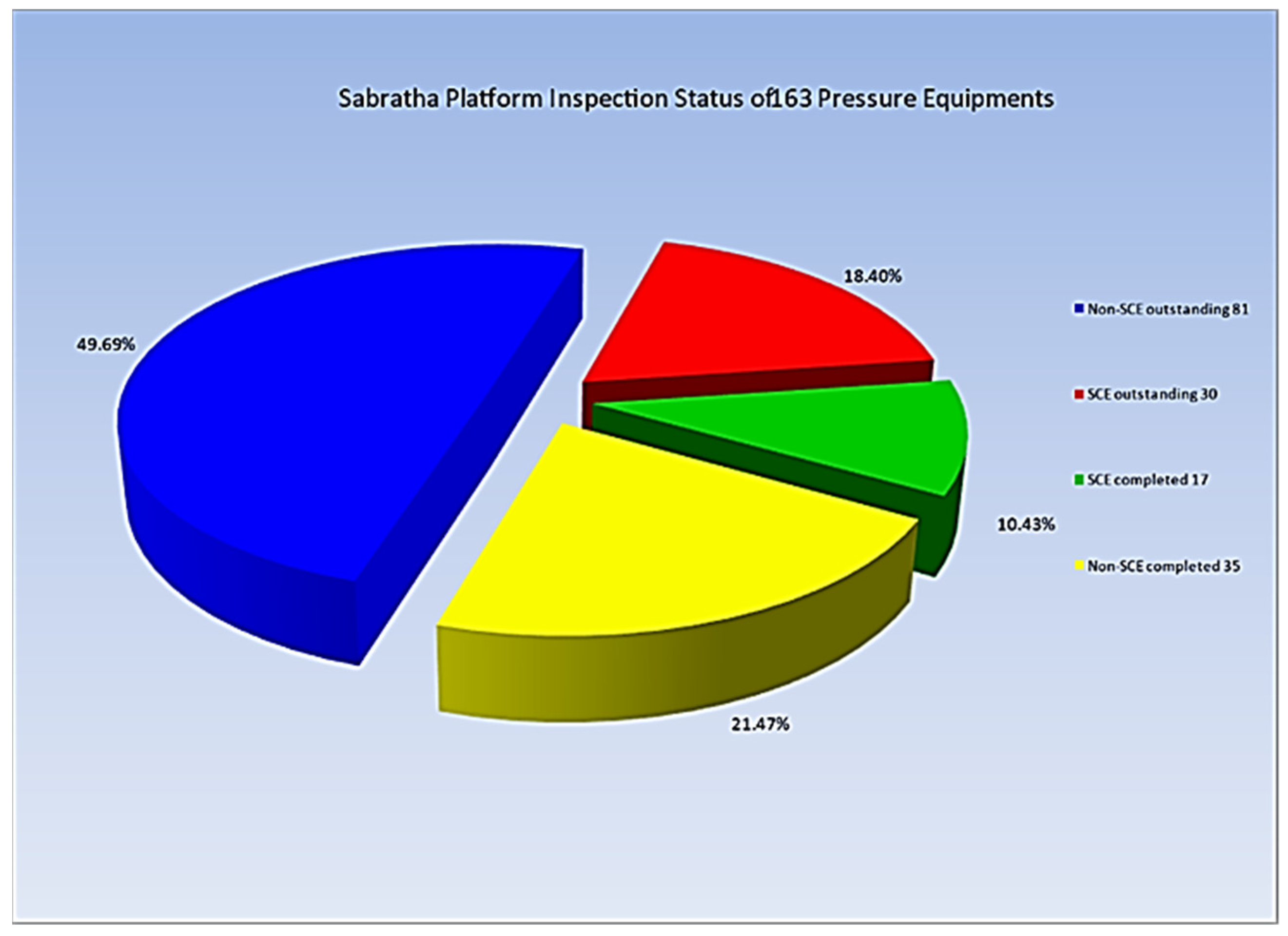 Engproc 11 00009 g004