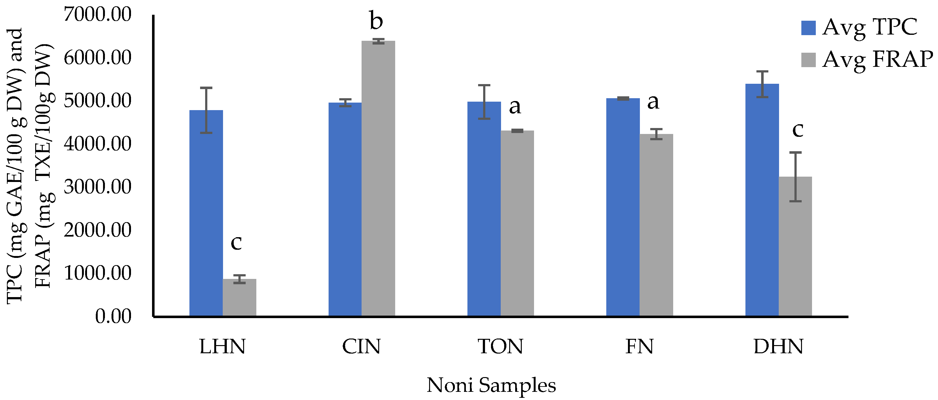 Engproc 11 00016 g001