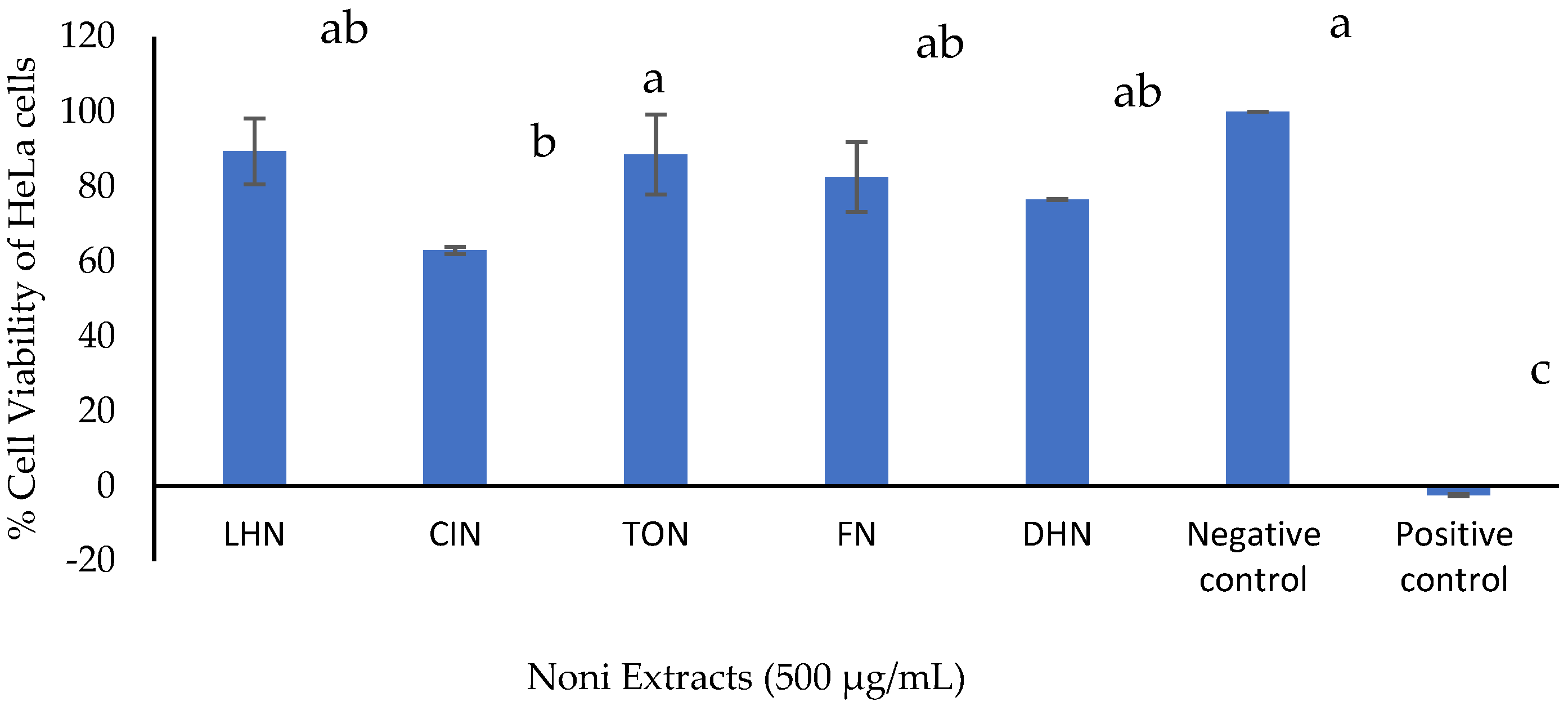Engproc 11 00016 g002