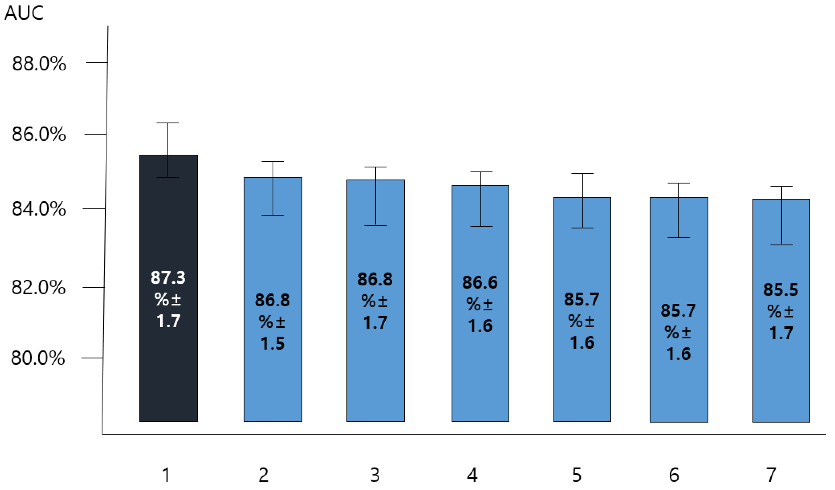 Engproc 11 00018 g002