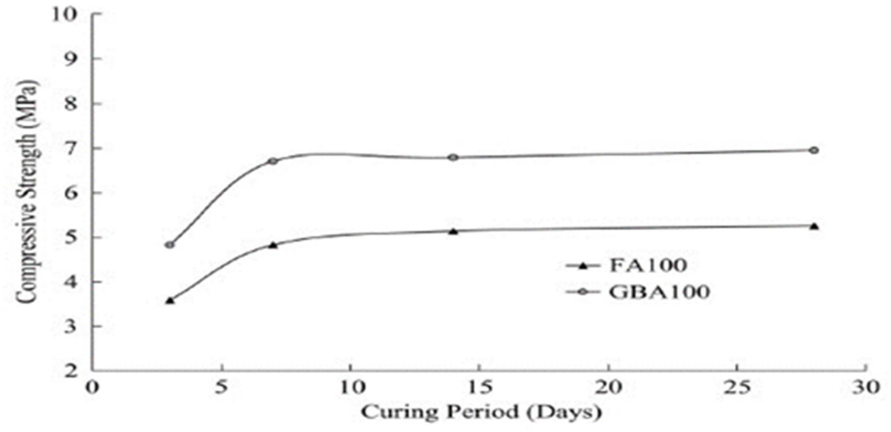 Engproc 11 00020 g001