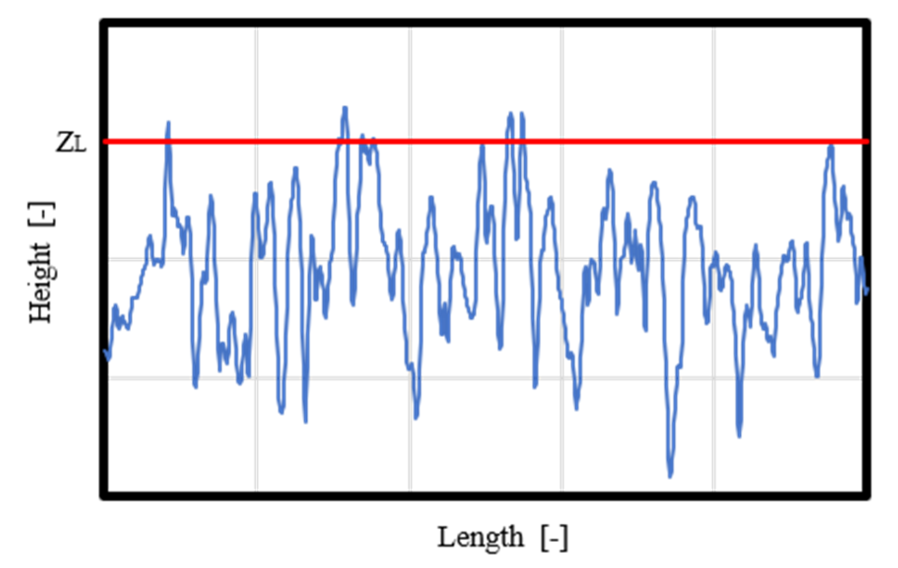 Engproc 11 00022 g002