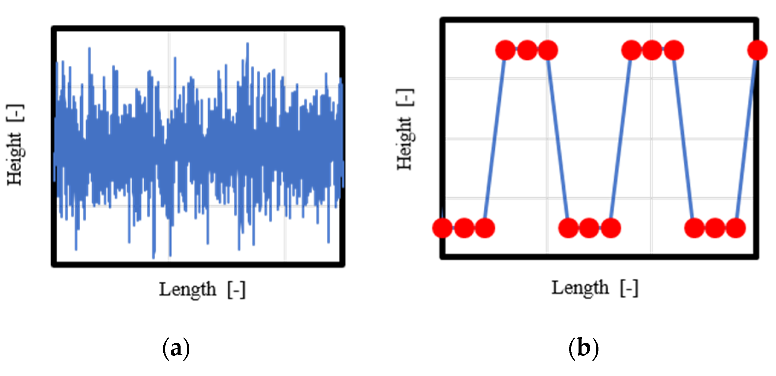 Engproc 11 00022 g005