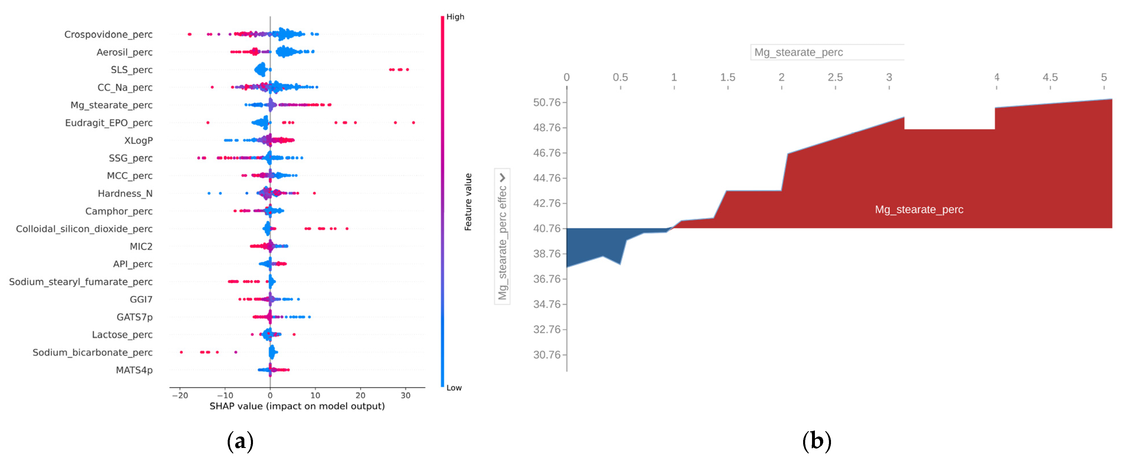 Engproc 11 00024 g003