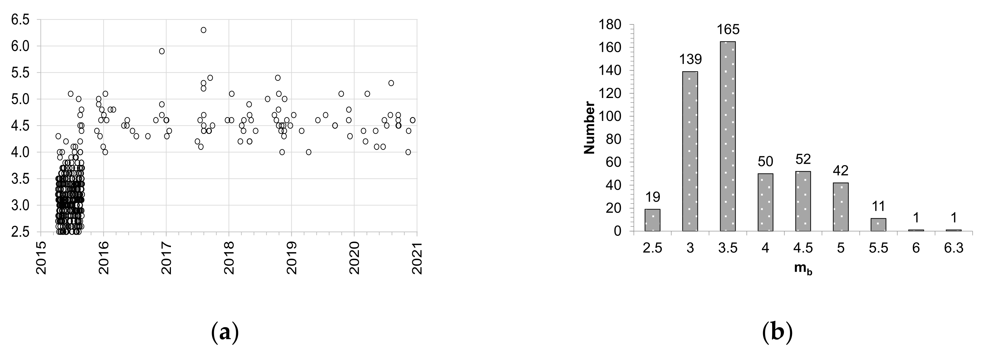 Engproc 11 00026 g002