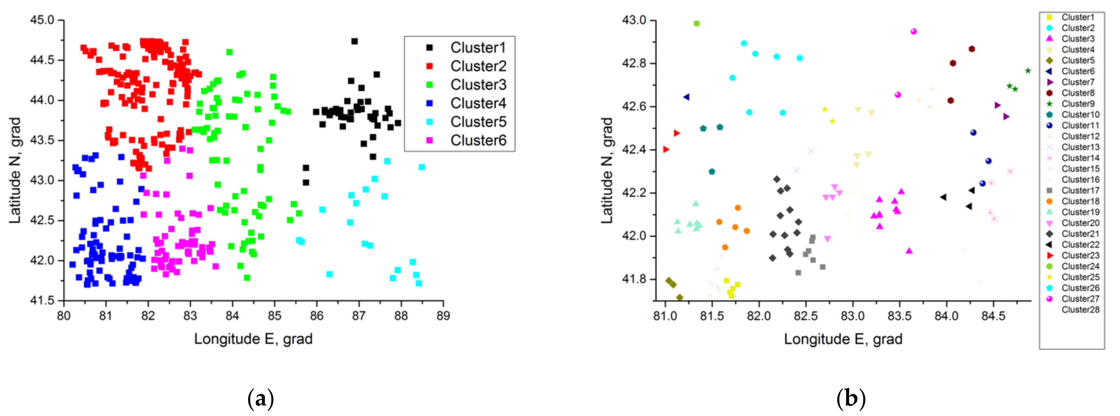 Engproc 11 00026 g003