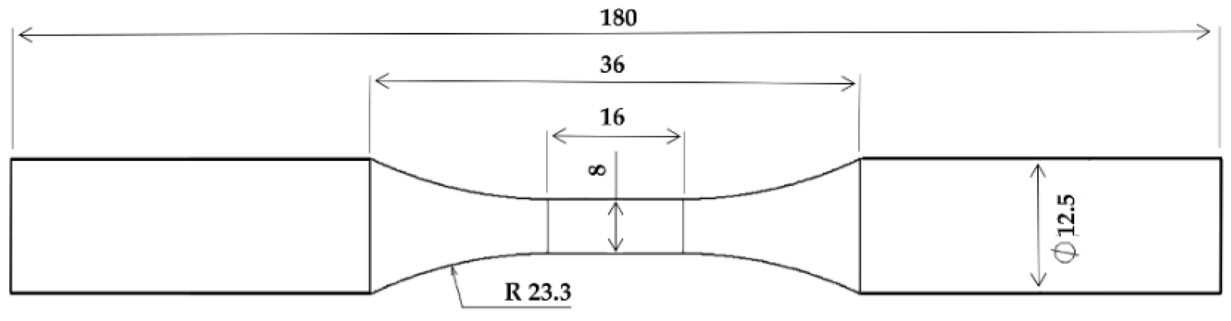 Engproc 11 00028 g001