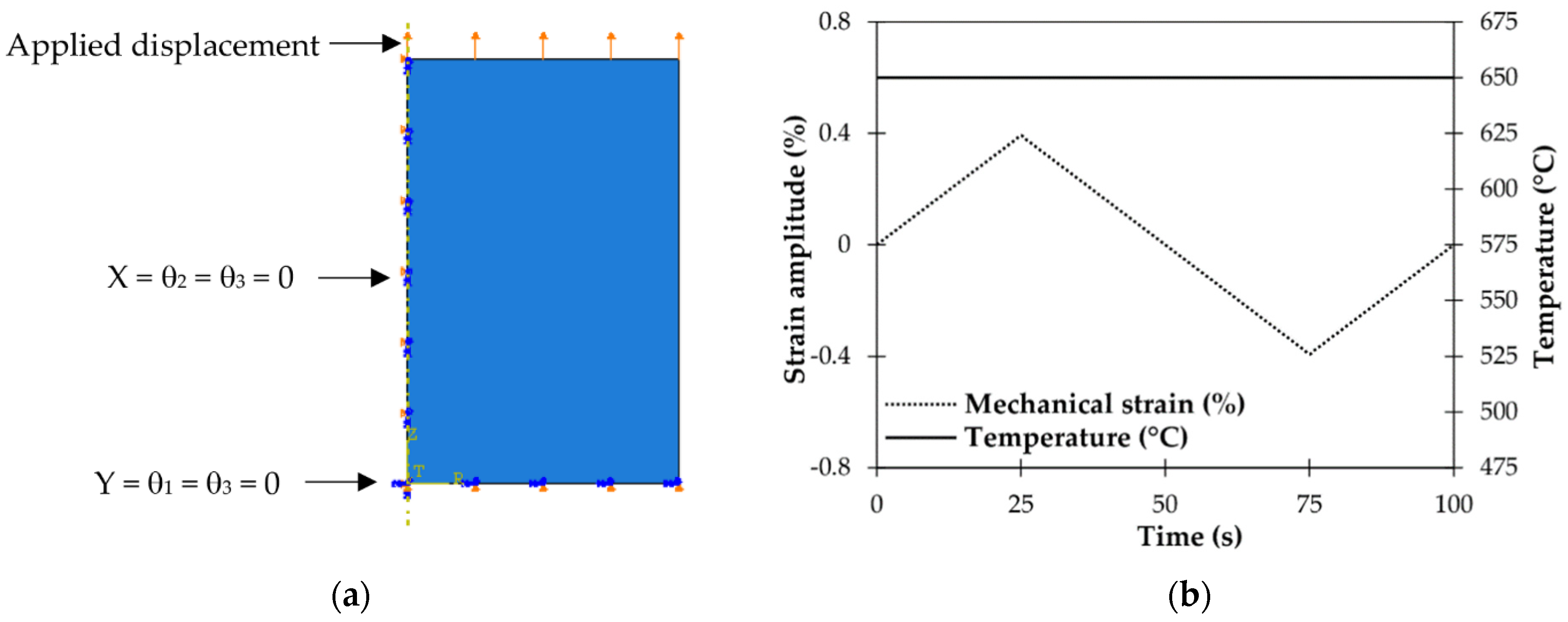 Engproc 11 00028 g002