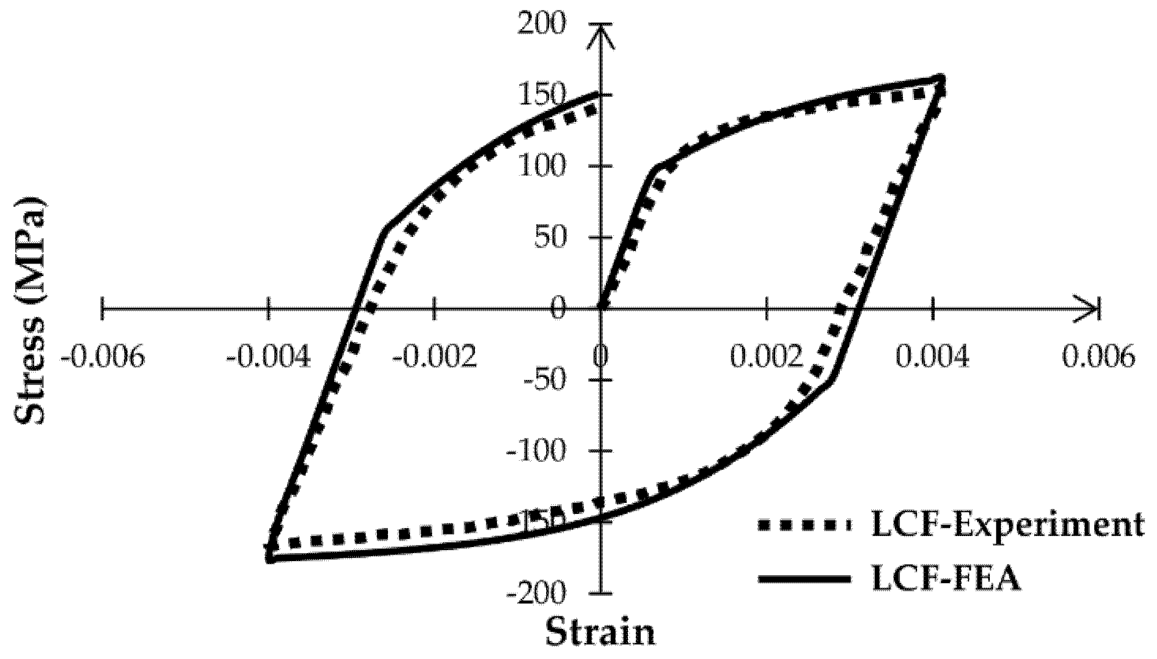 Engproc 11 00028 g004
