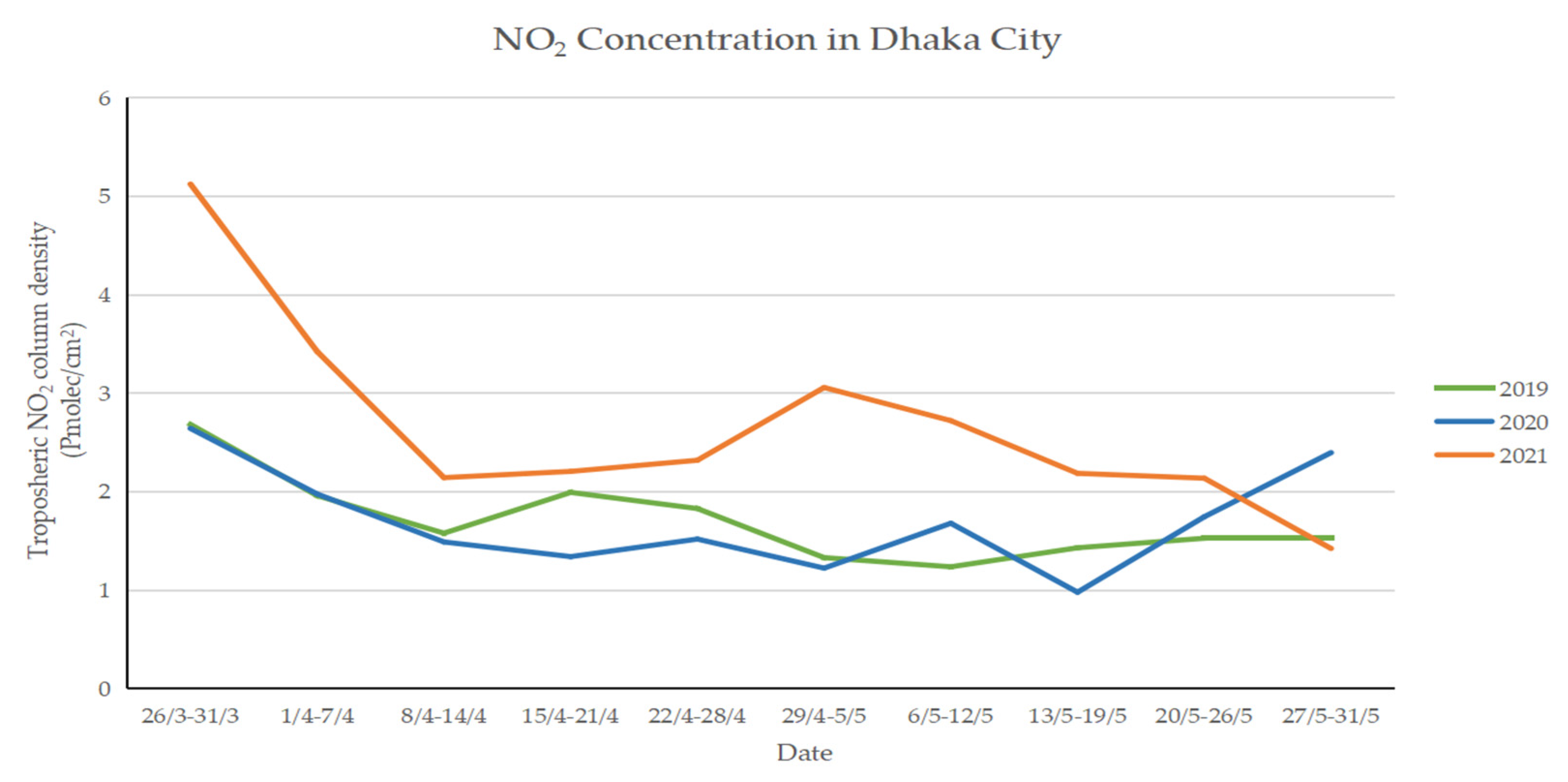 Engproc 11 00030 g003