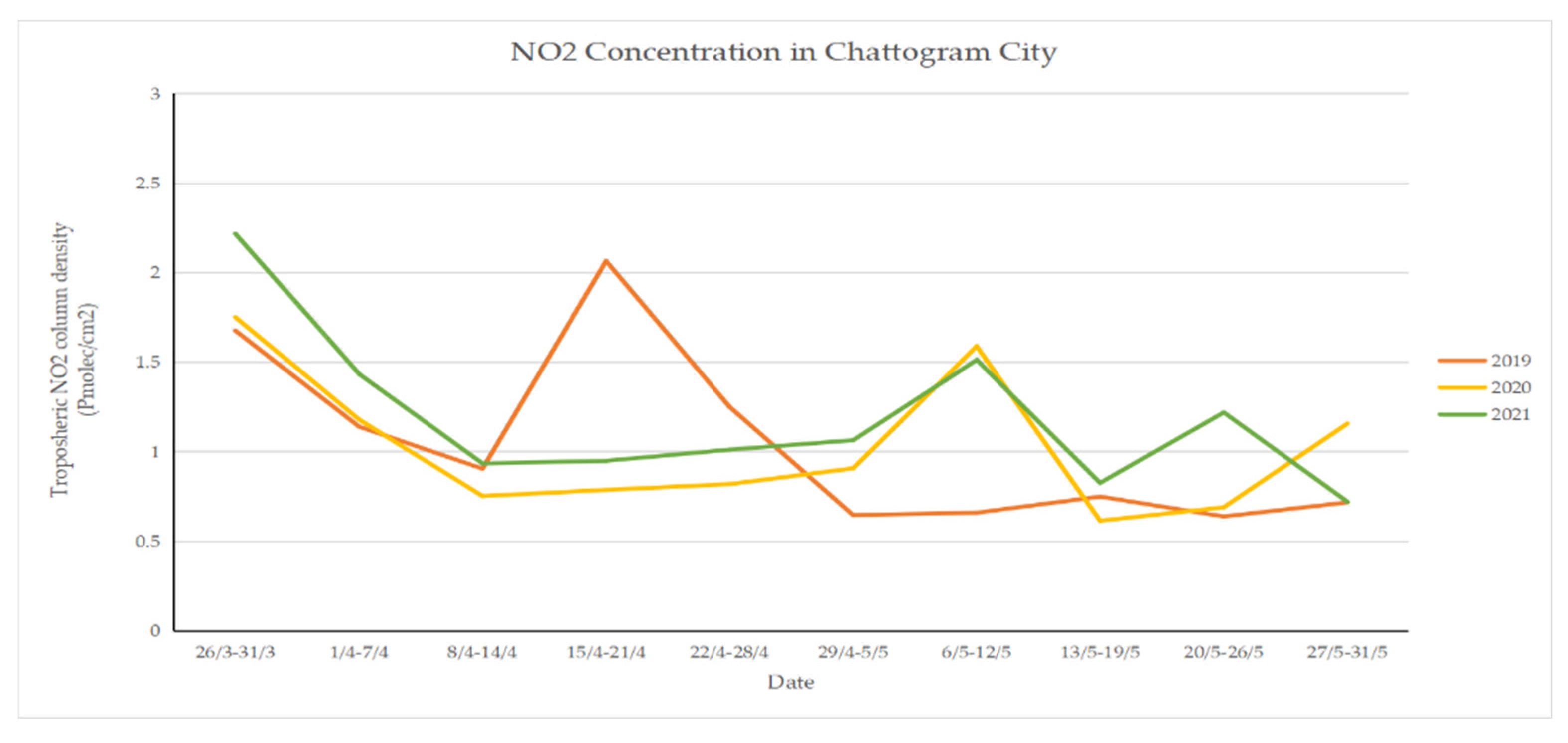 Engproc 11 00030 g004
