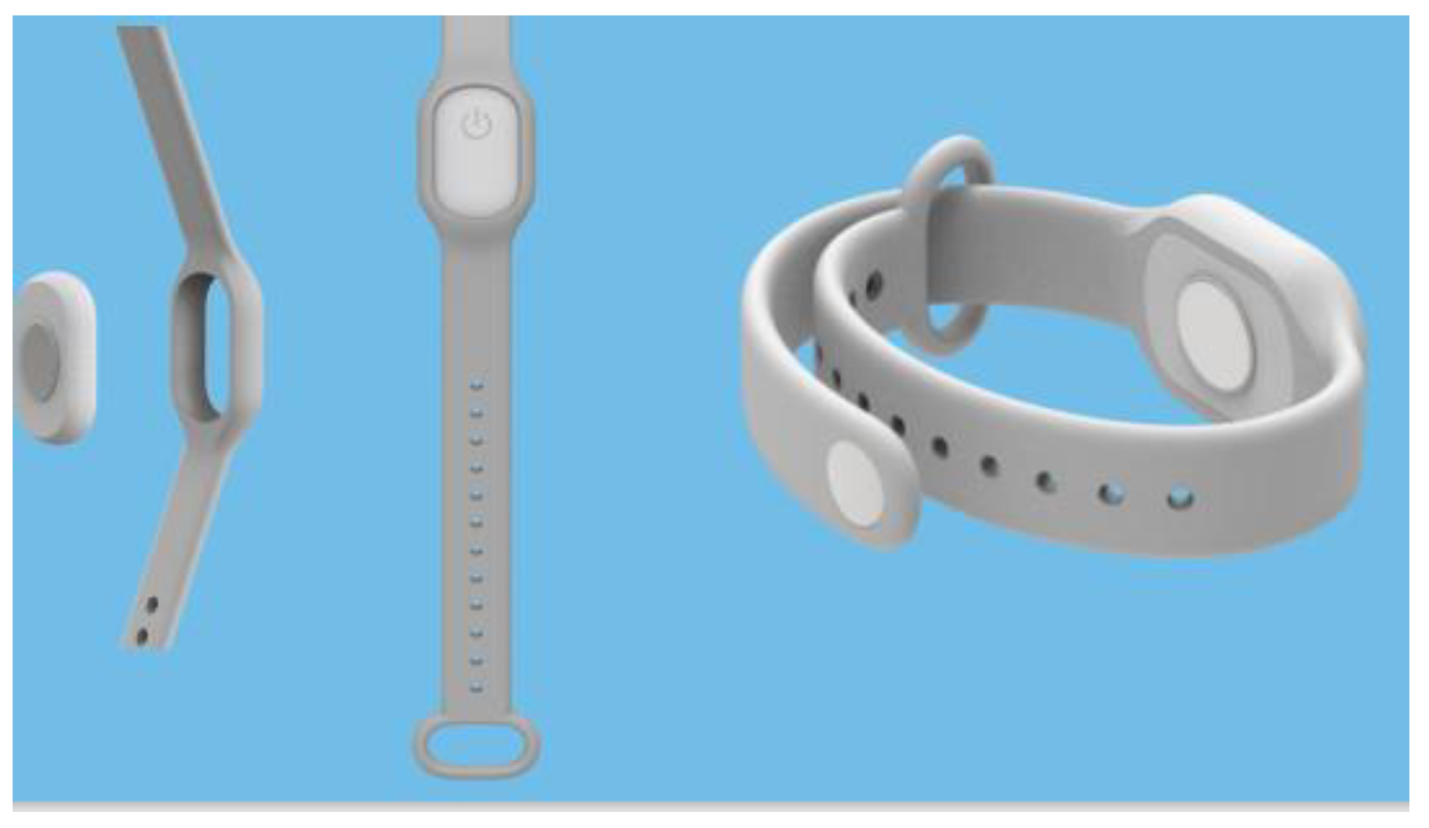 Engproc 11 00032 g001