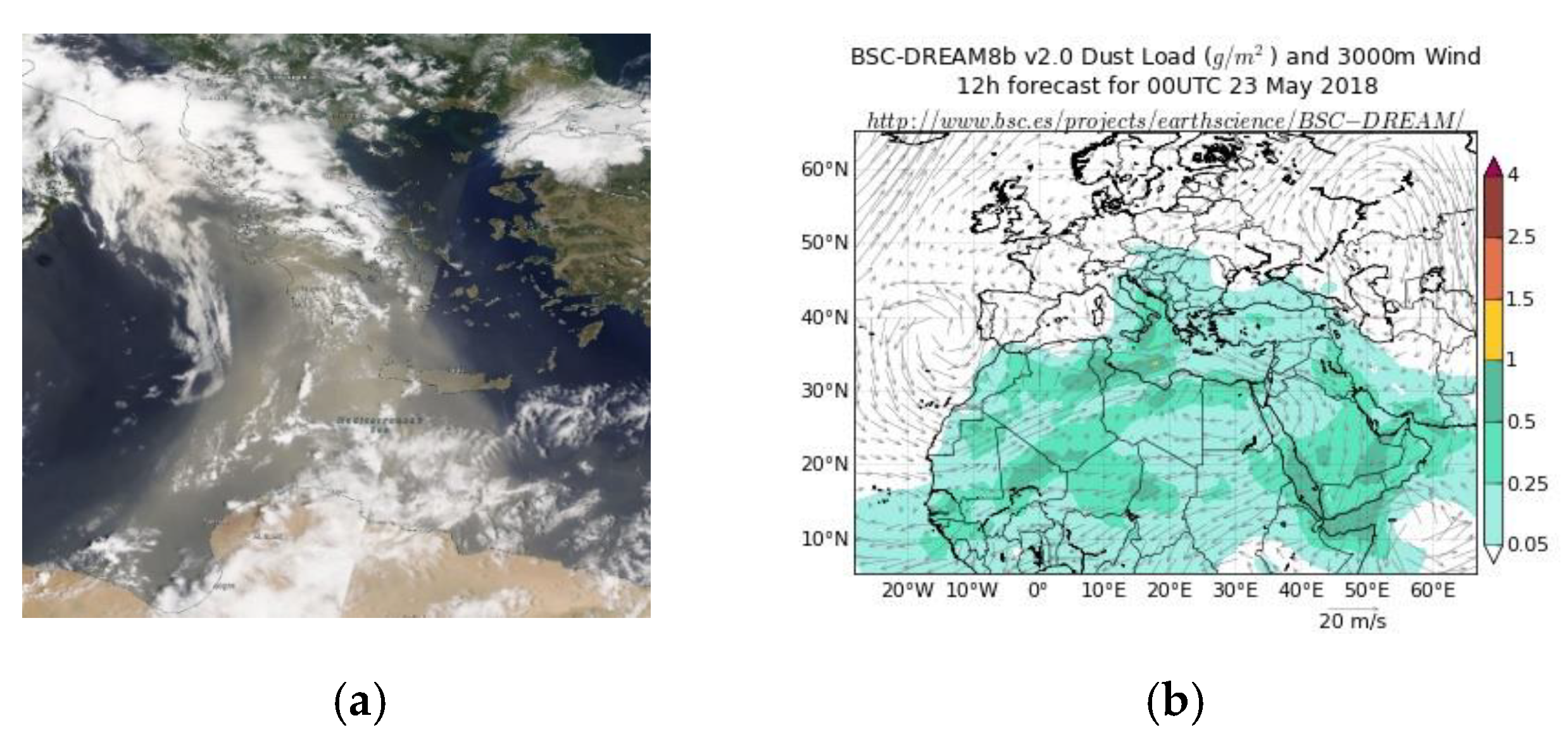 Engproc 11 00033 g002