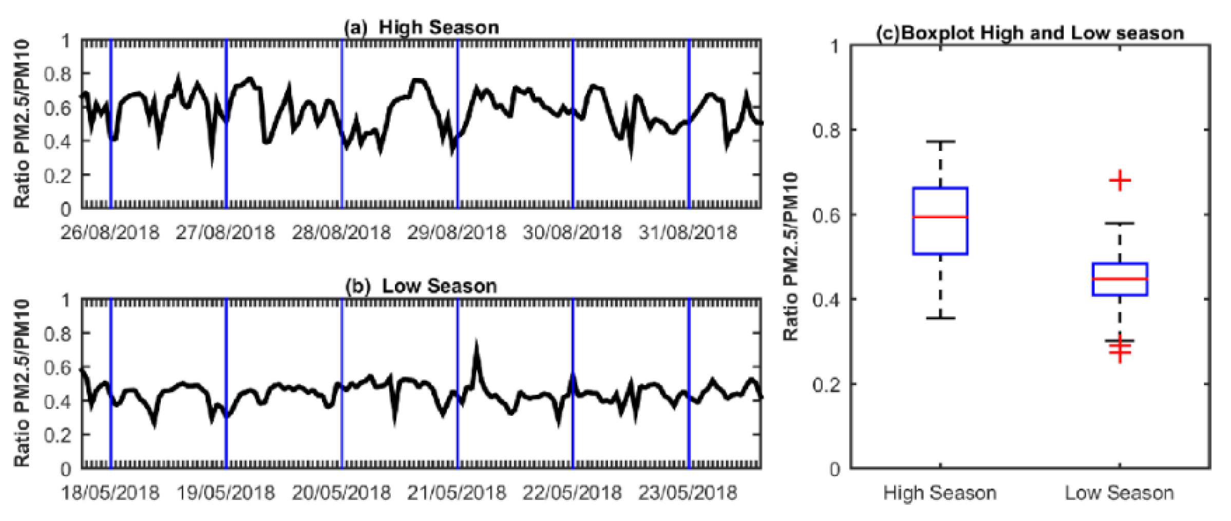 Engproc 11 00033 g006