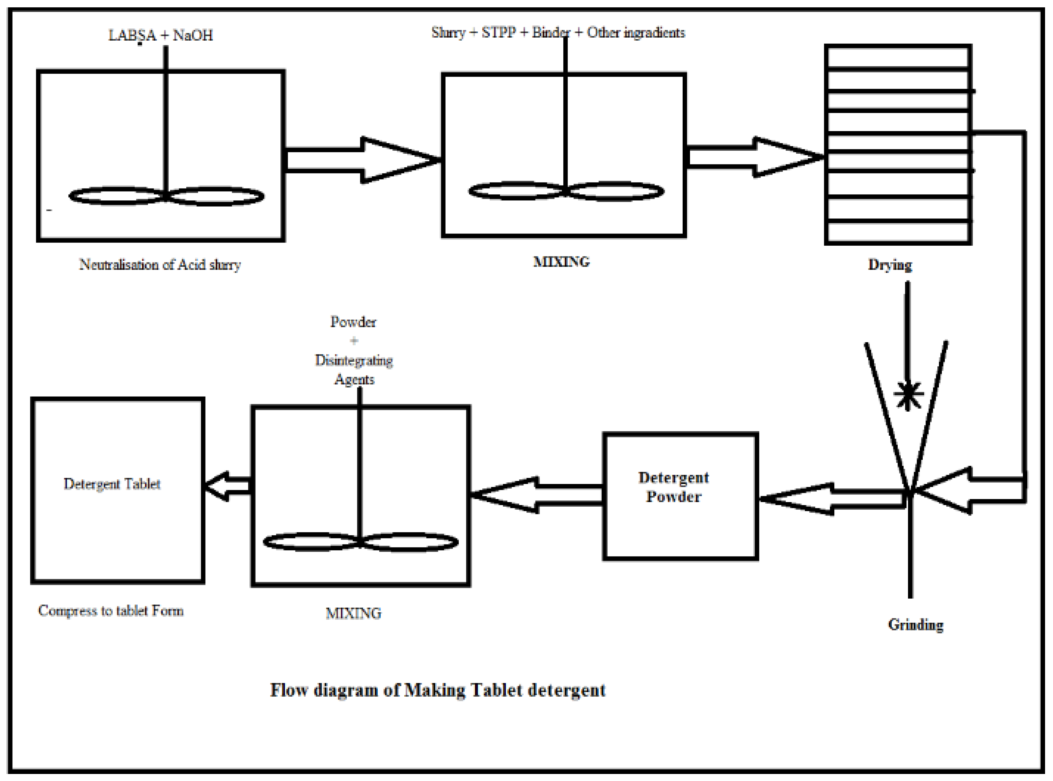 Engproc 11 00038 g001