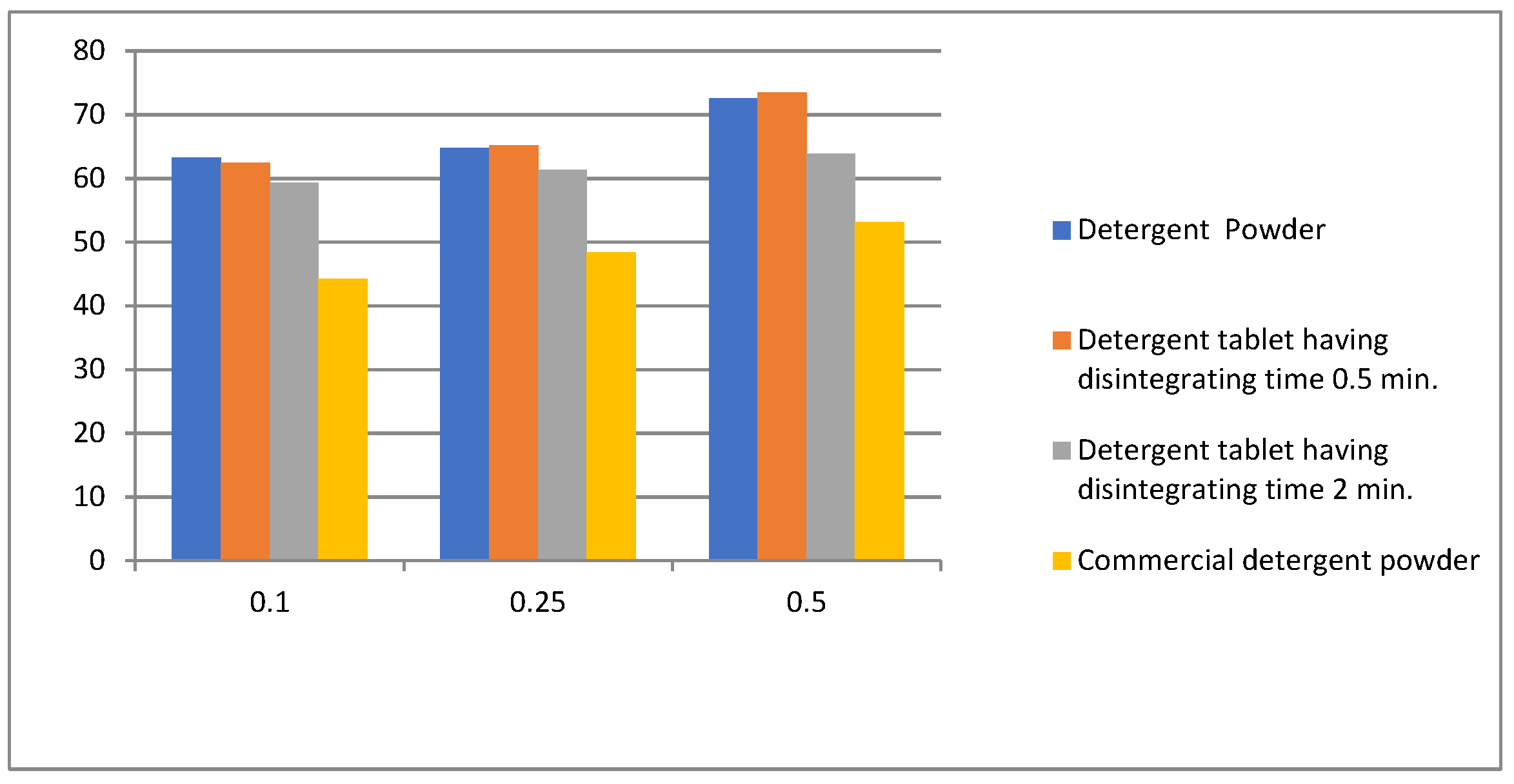 Engproc 11 00038 g002