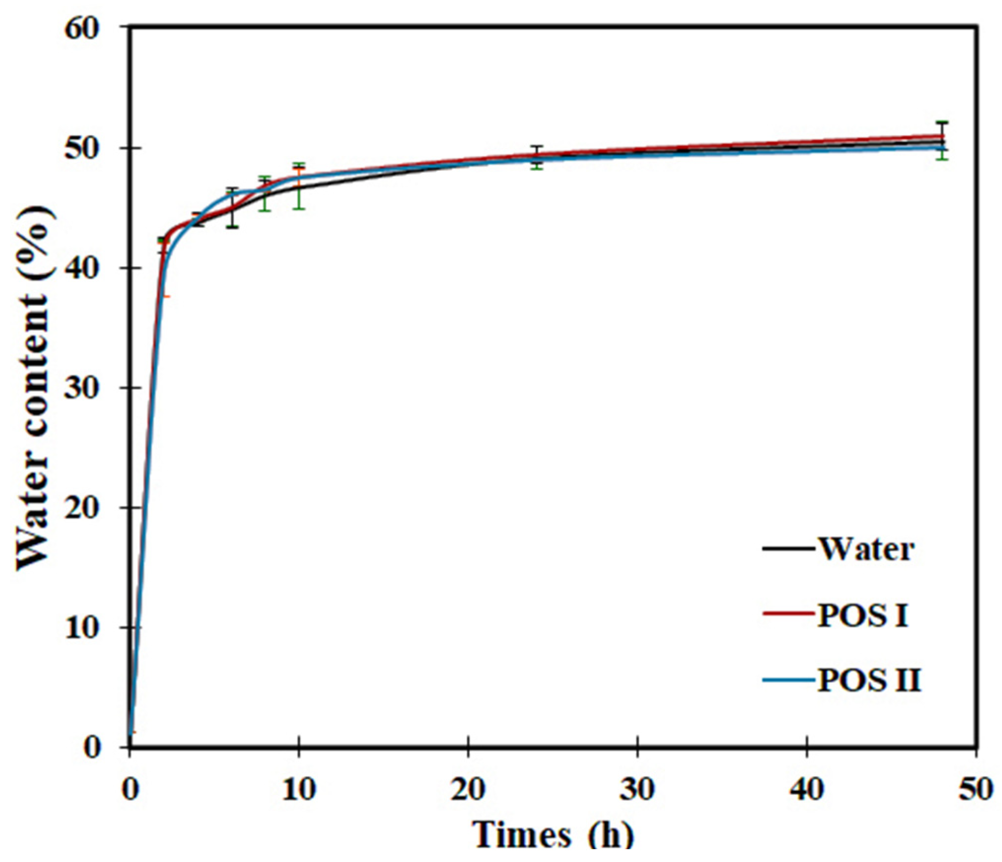 Engproc 11 00041 g002