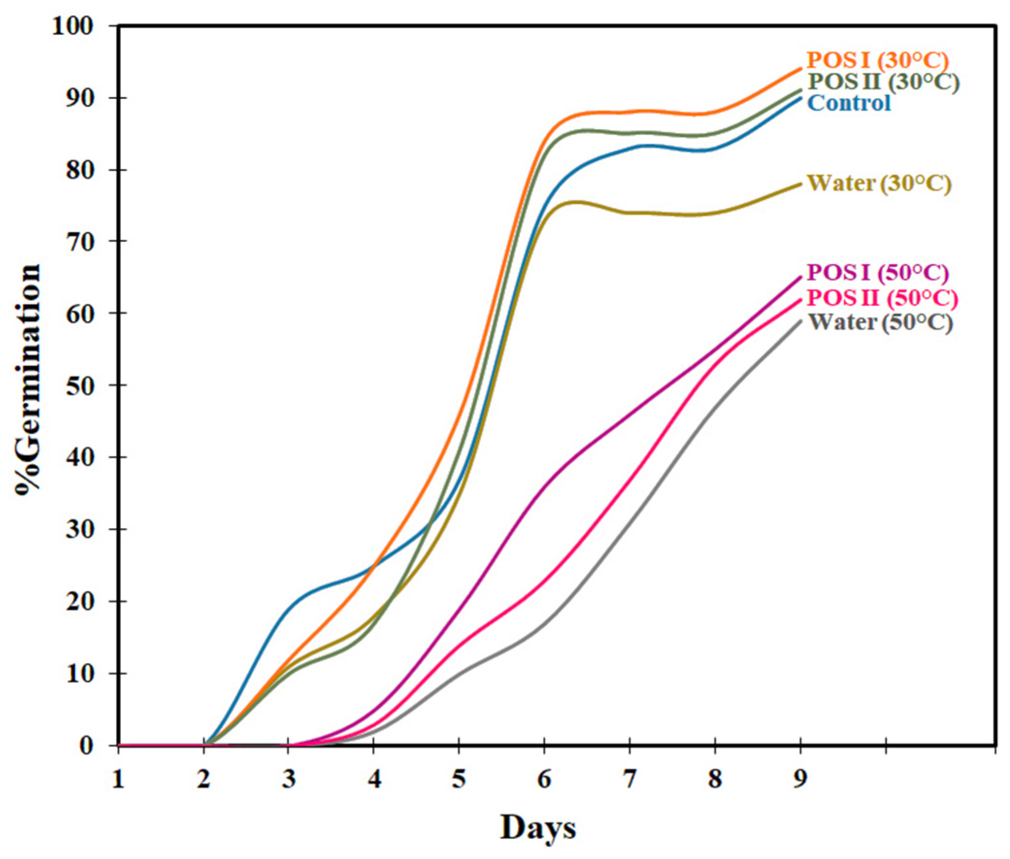 Engproc 11 00041 g003