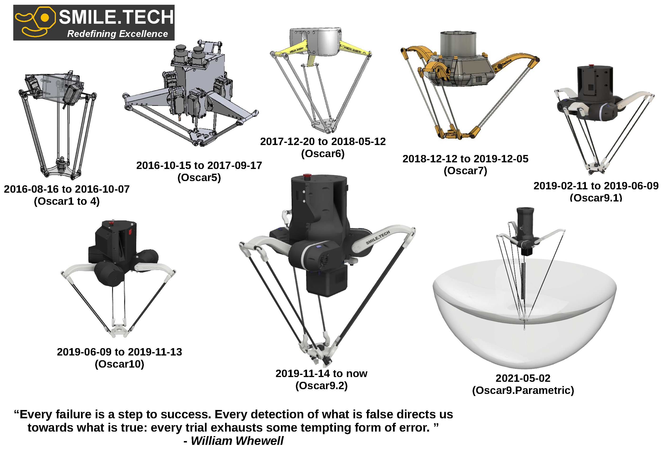 Engproc 11 00043 g002