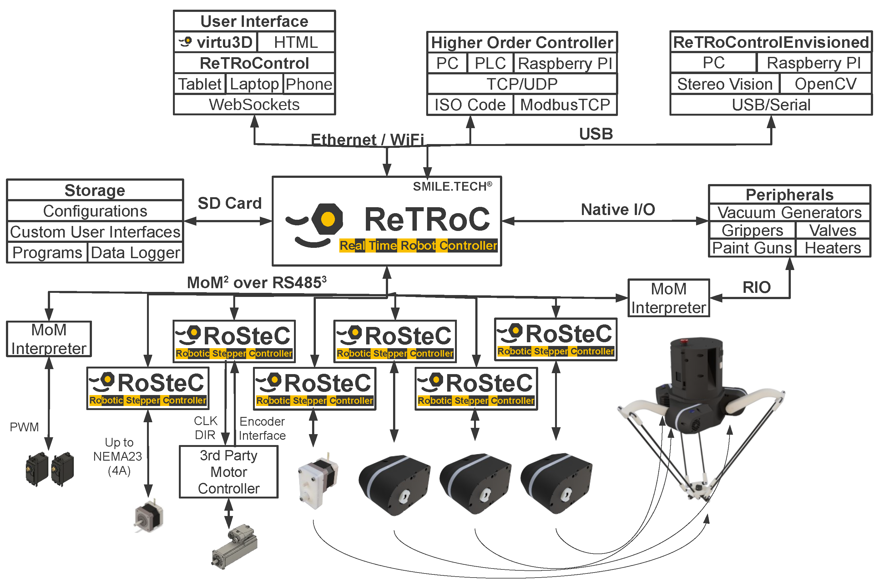 Engproc 11 00043 g003