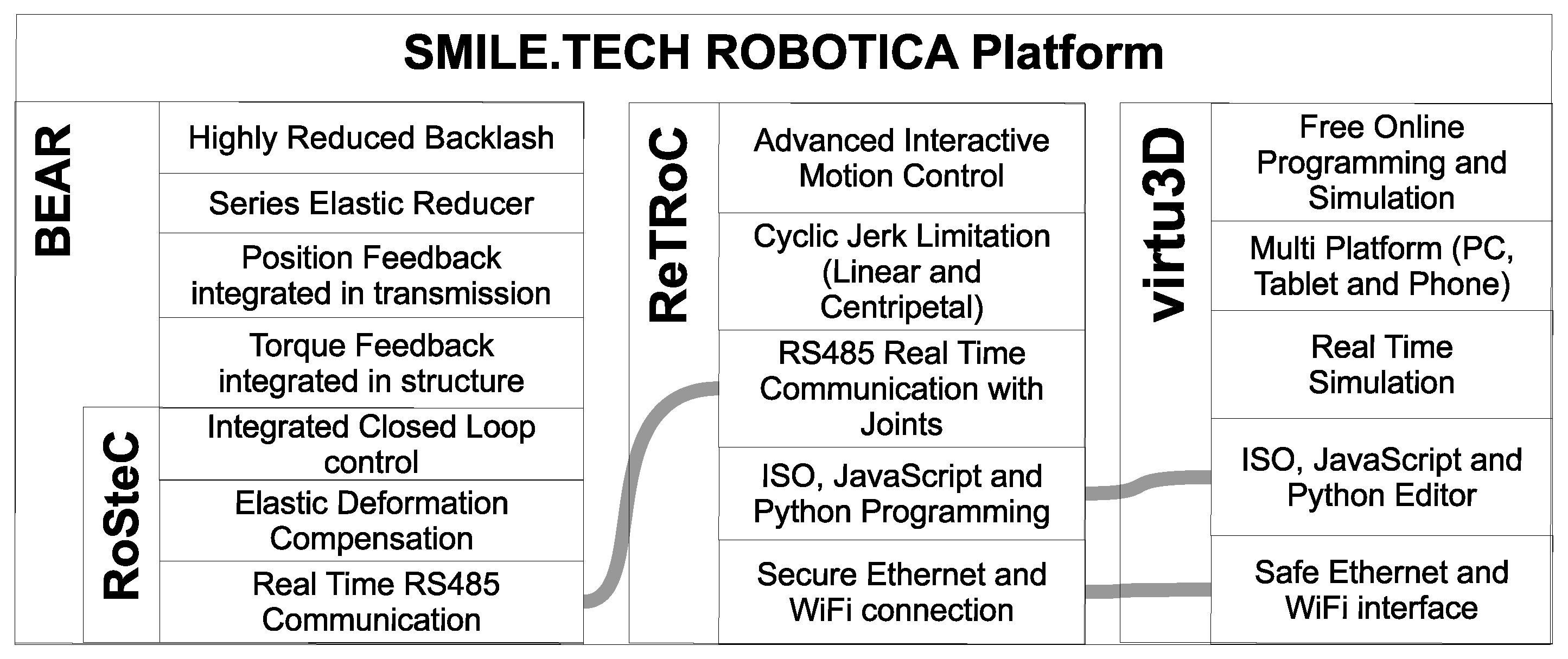 Engproc 11 00043 g004
