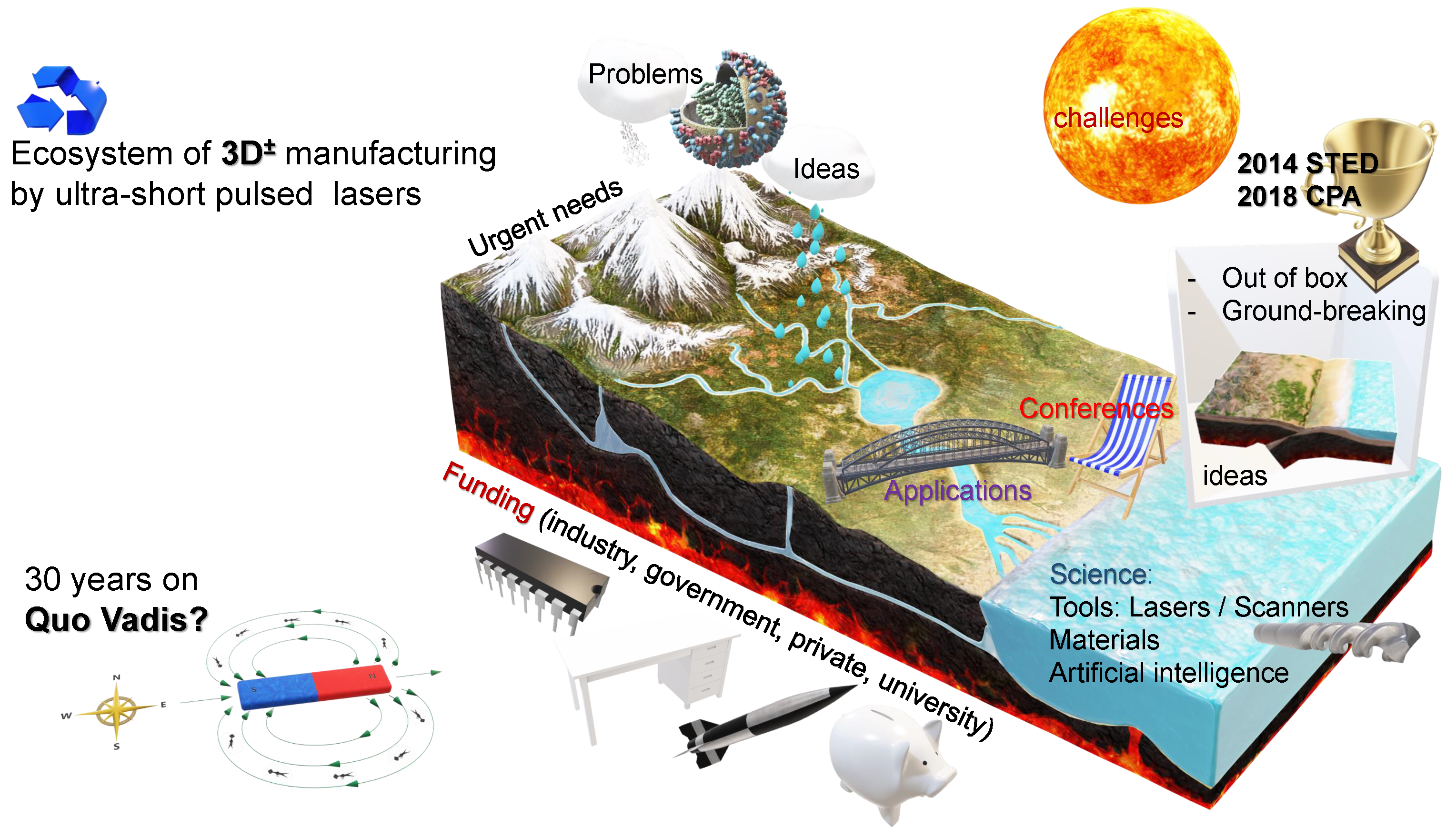 Engproc 11 00044 g001