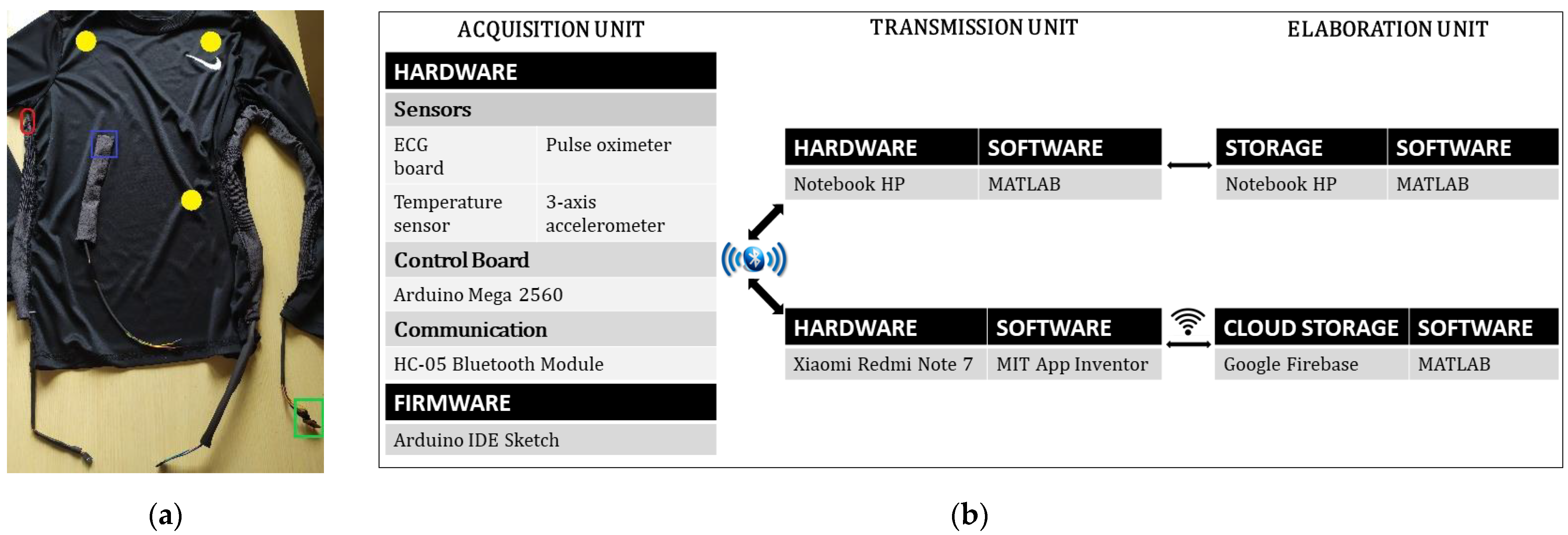 Engproc 11 00048 g001