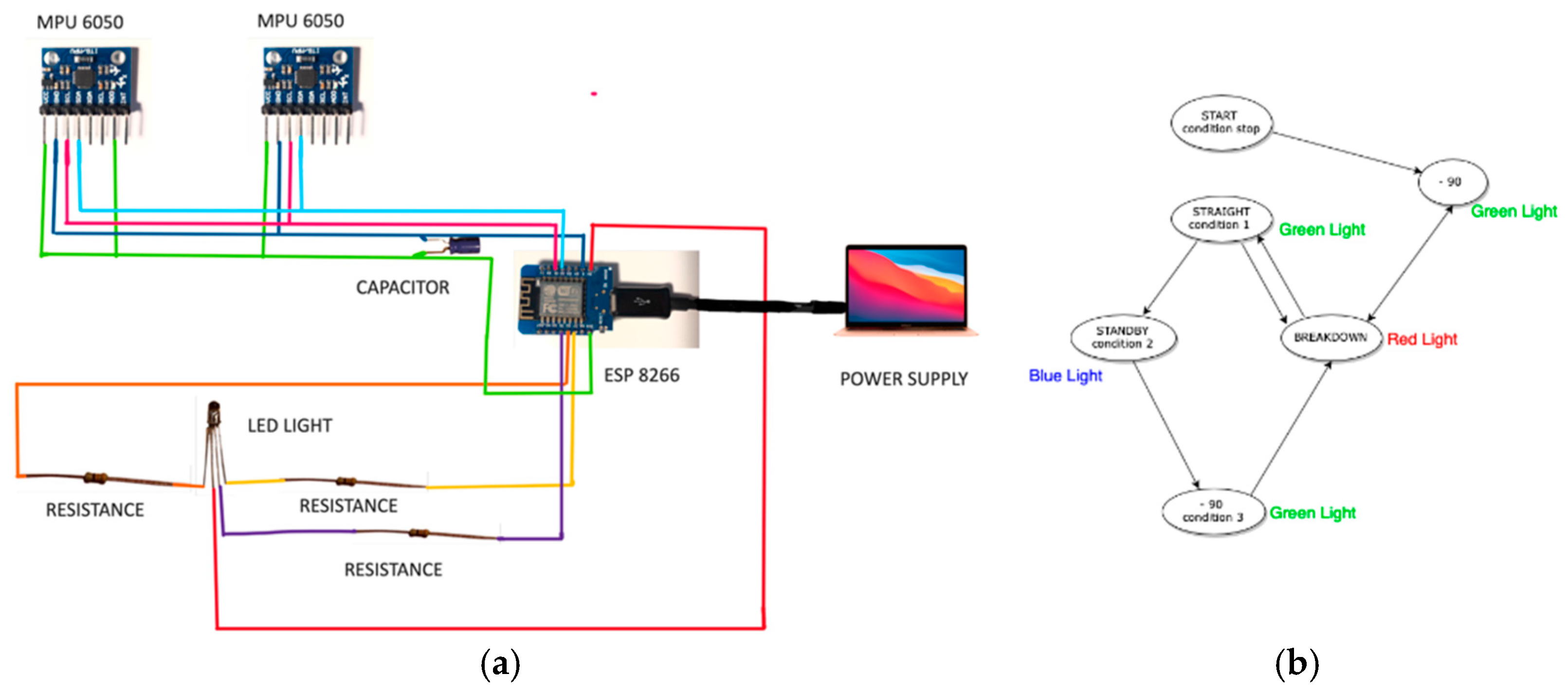 Engproc 11 00051 g001