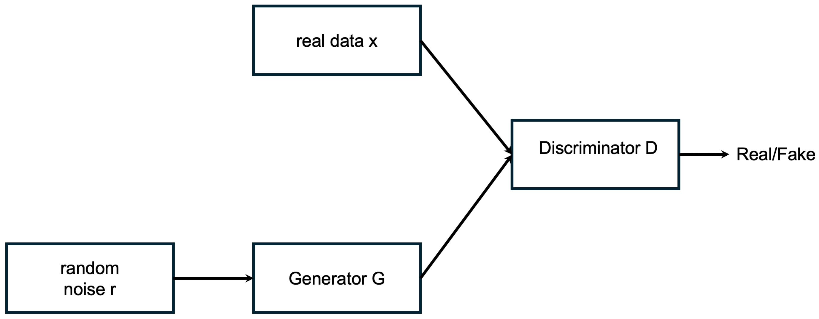 Engproc 110 00003 g002