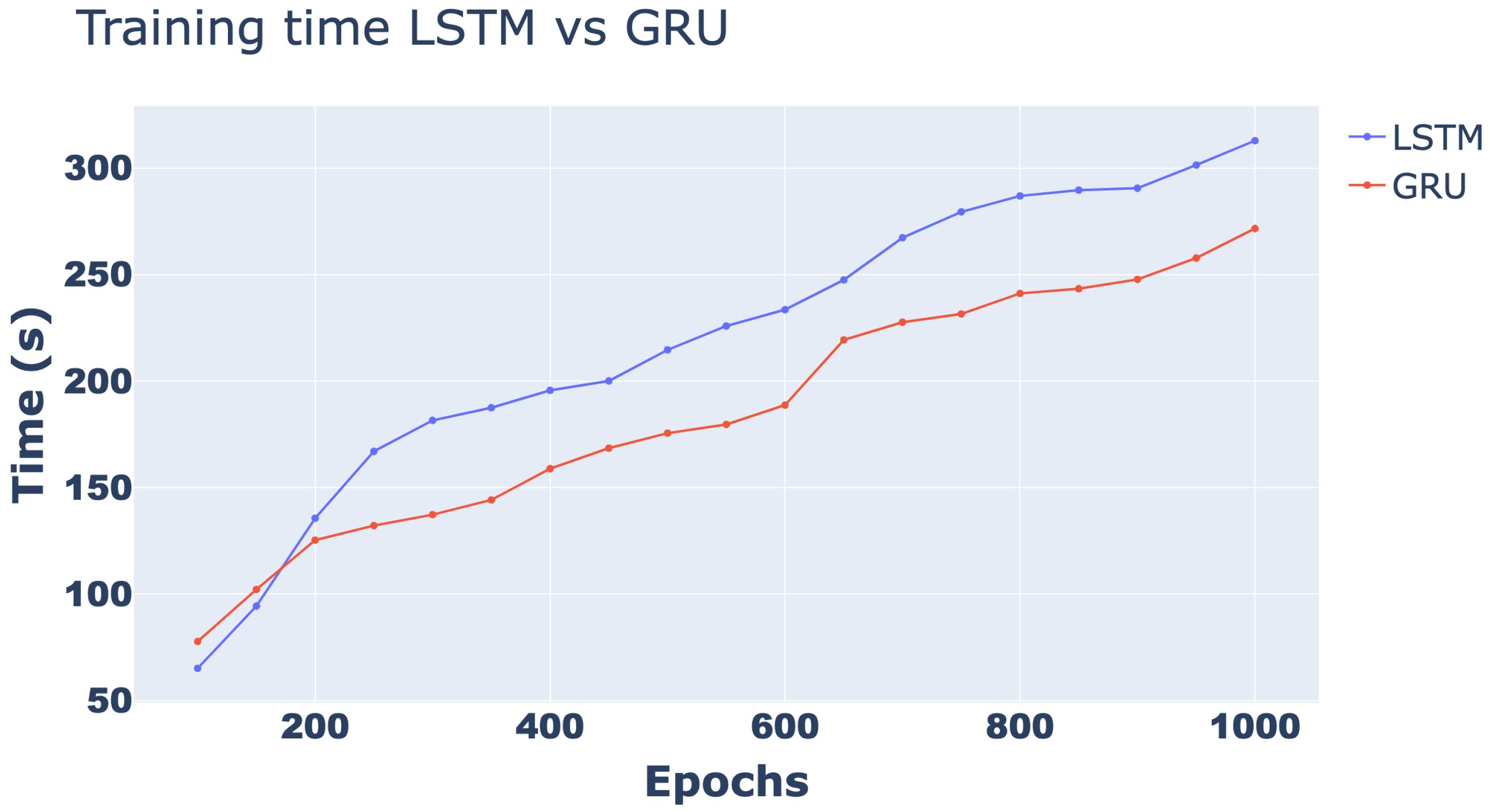 Engproc 110 00003 g006