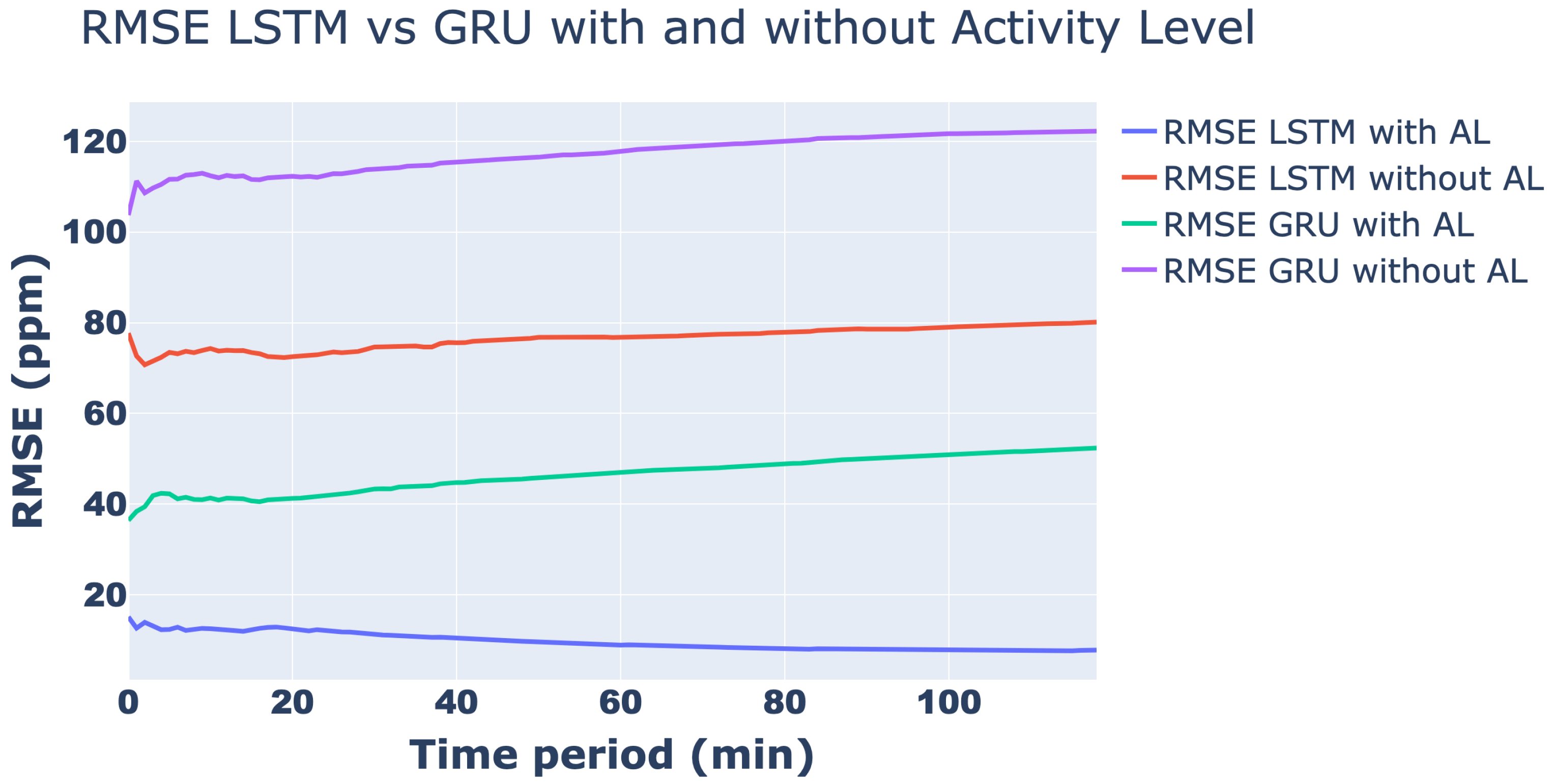 Engproc 110 00003 g007
