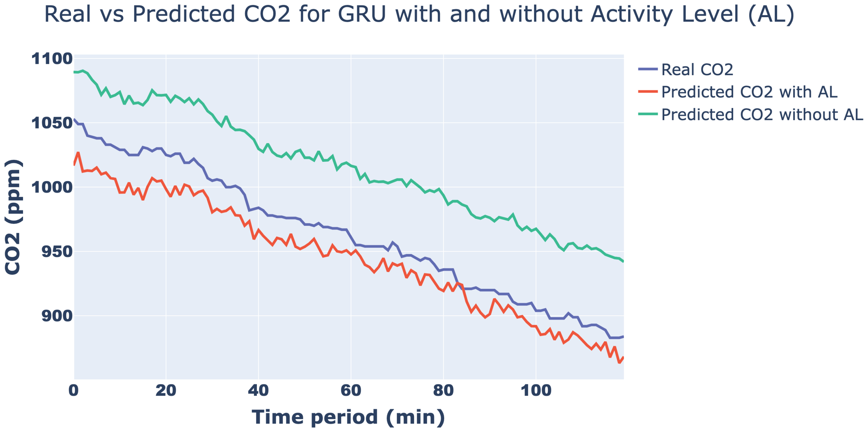 Engproc 110 00003 g009