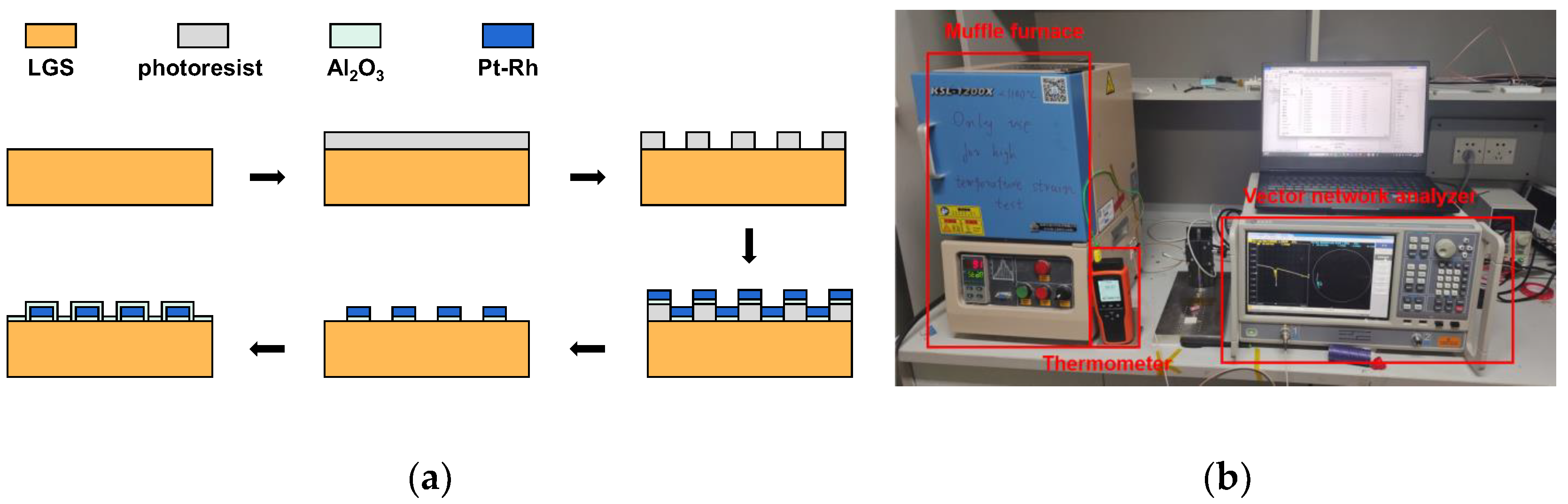 Engproc 110 00004 g002 Engproc 110 00004 g002