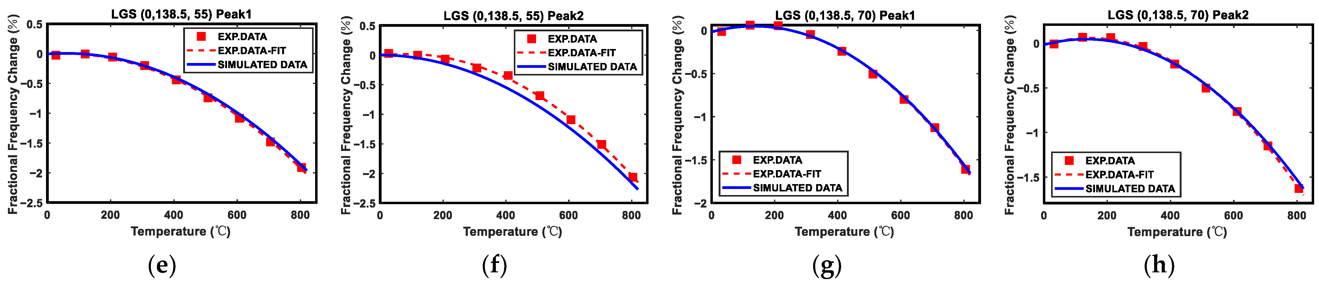 Engproc 110 00004 g006b Engproc 110 00004 g006b