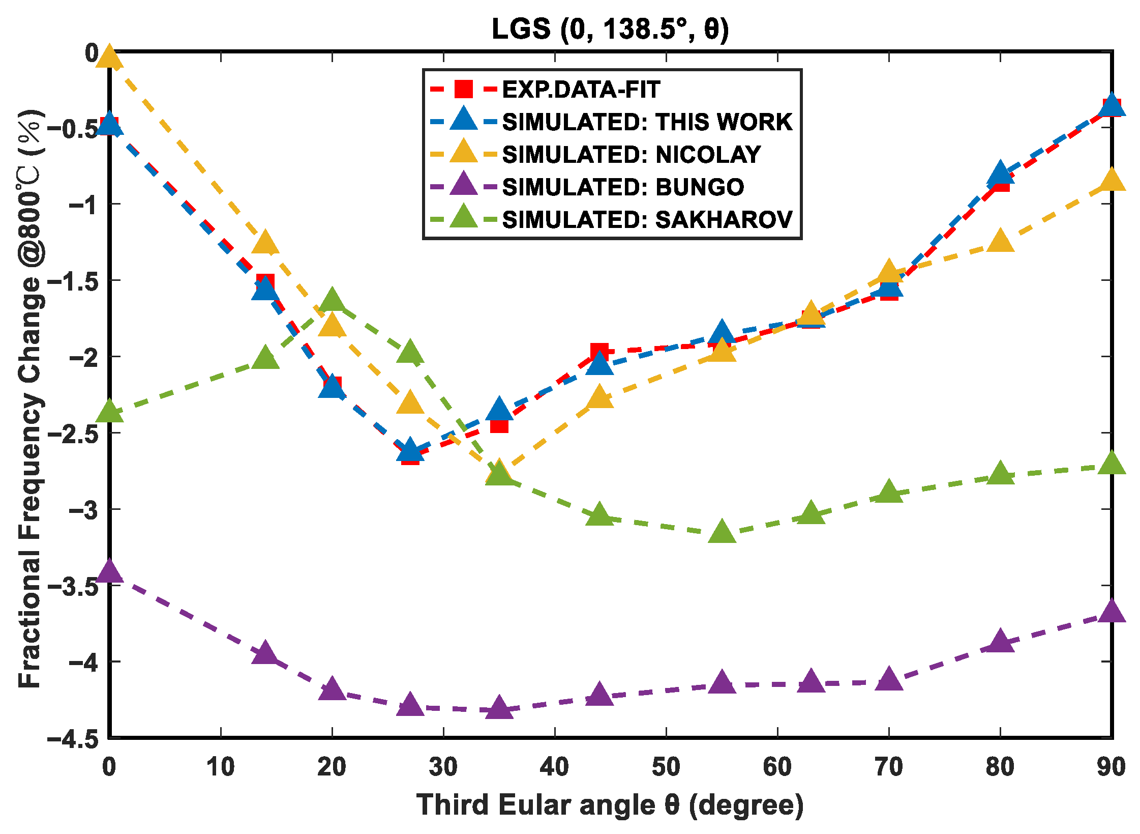 Engproc 110 00004 g008 Engproc 110 00004 g008