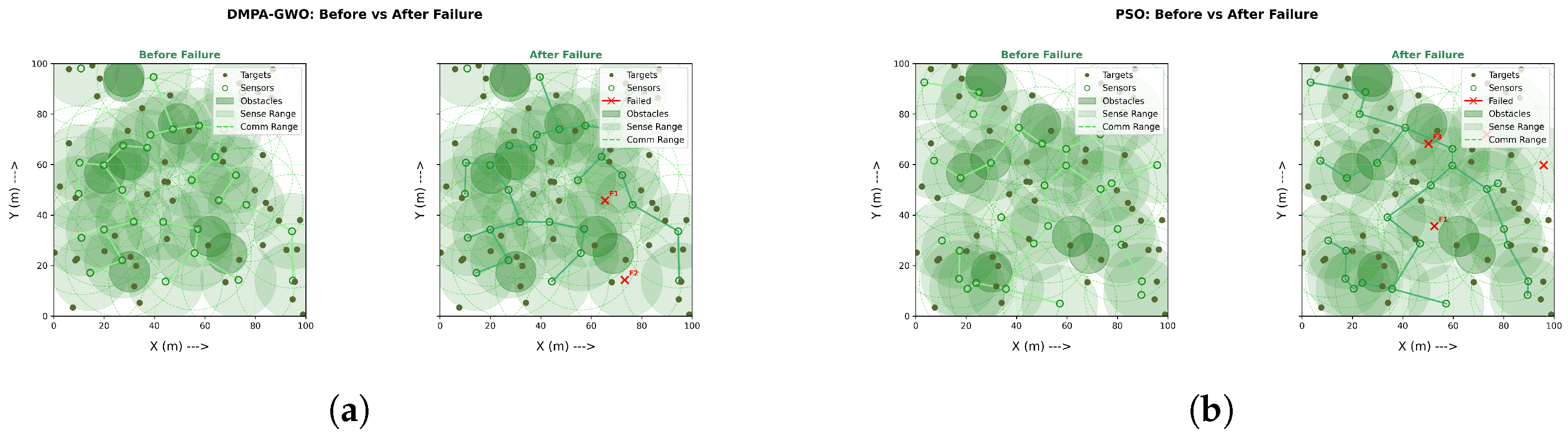 Engproc 110 00006 g002