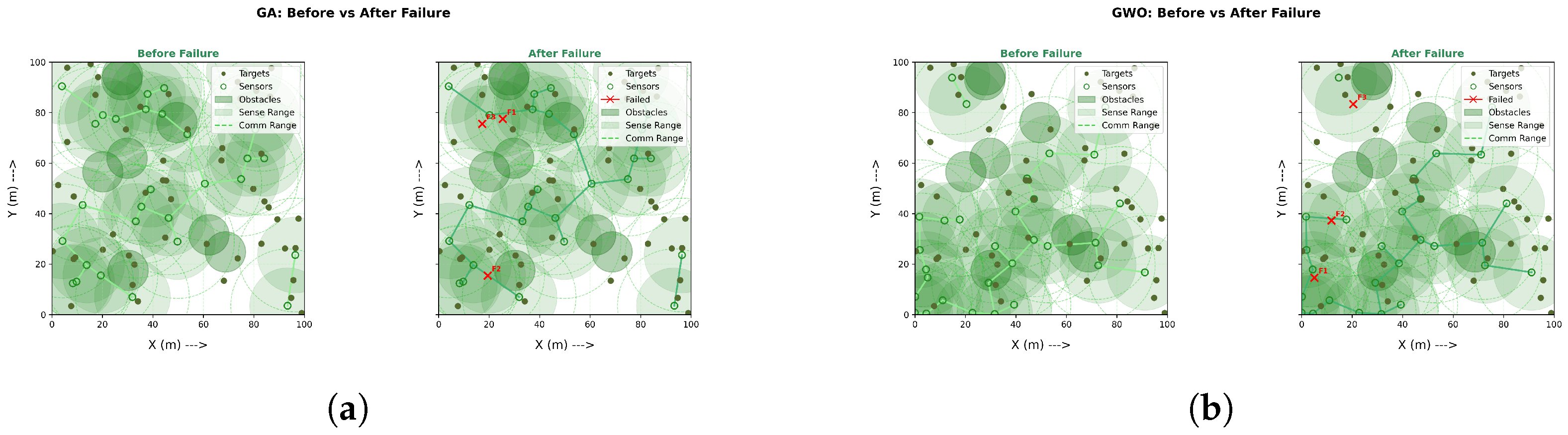 Engproc 110 00006 g003