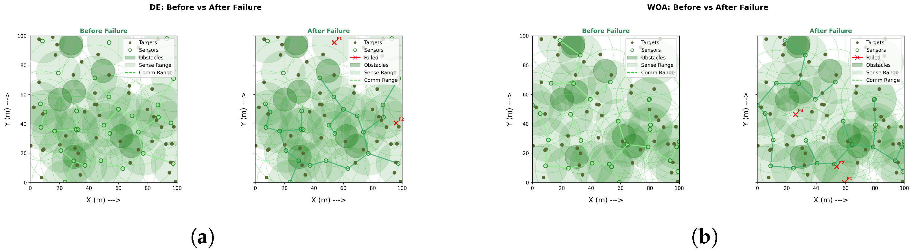 Engproc 110 00006 g004