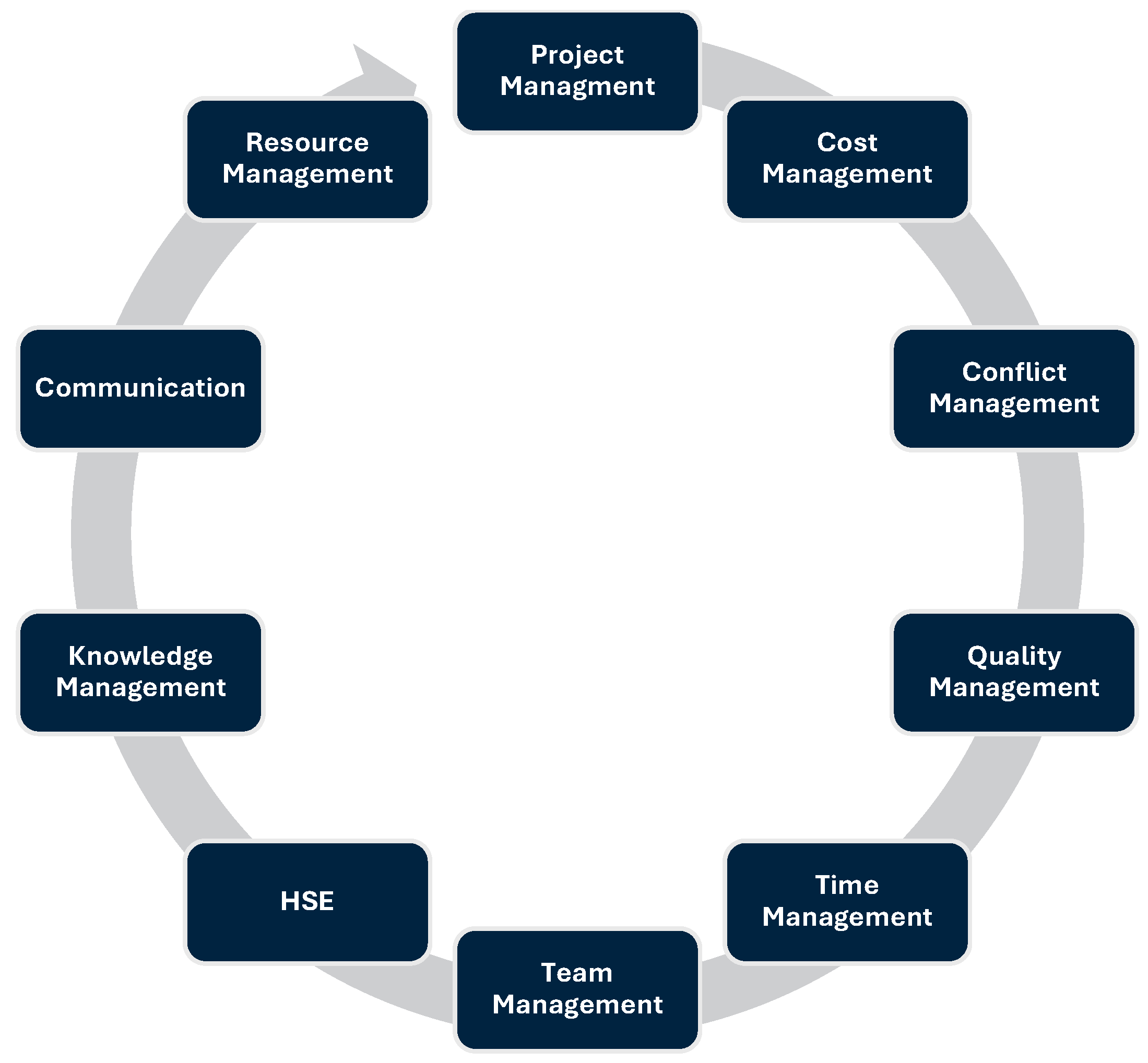 Engproc 111 00002 g001