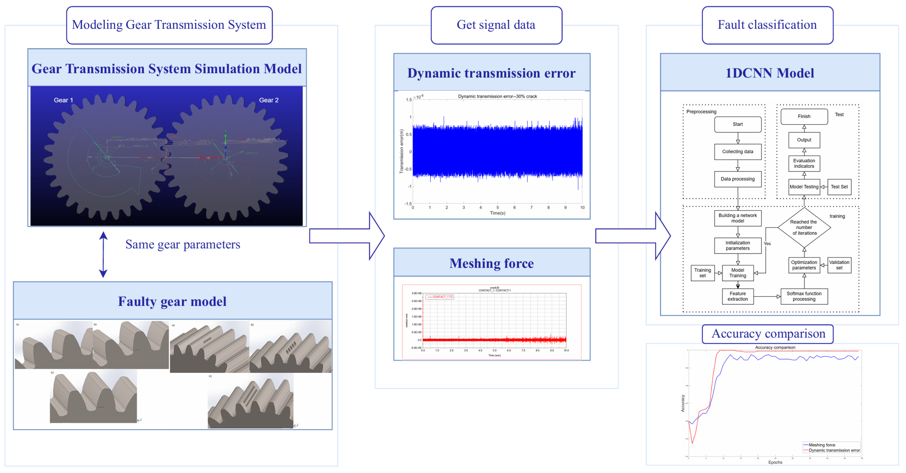 Engproc 111 00003 g001 Engproc 111 00003 g001