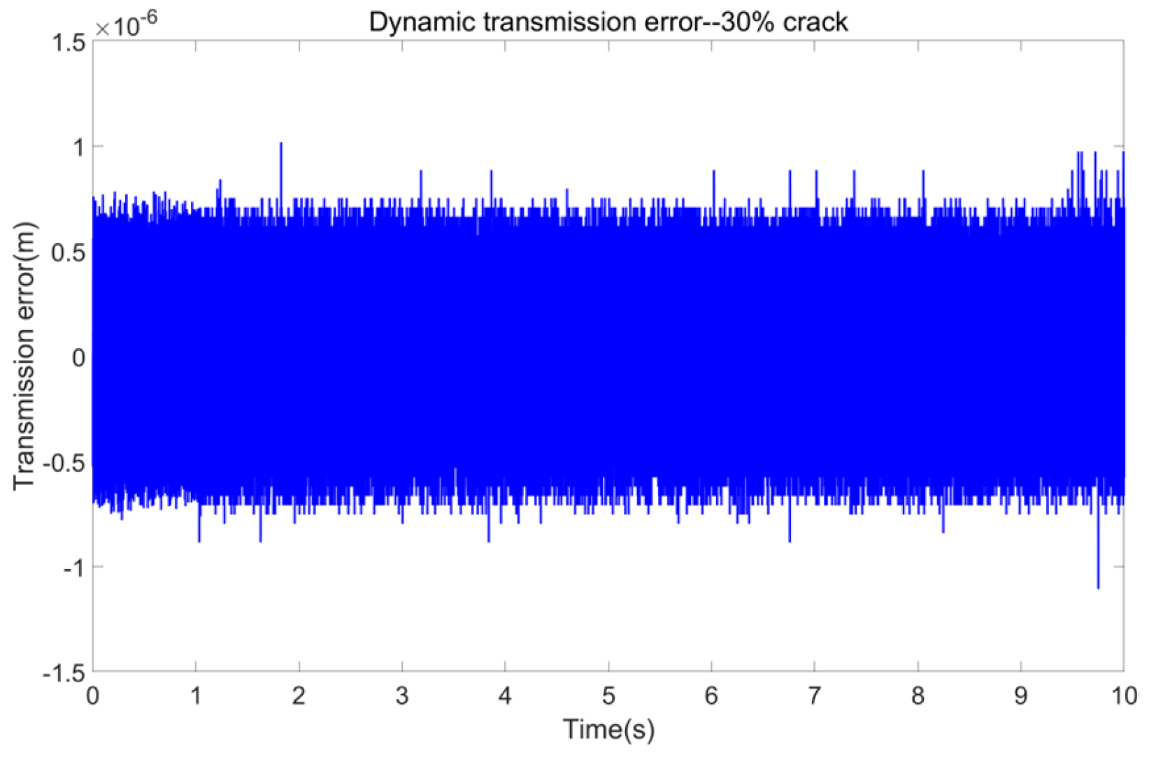 Engproc 111 00003 g007 Engproc 111 00003 g007
