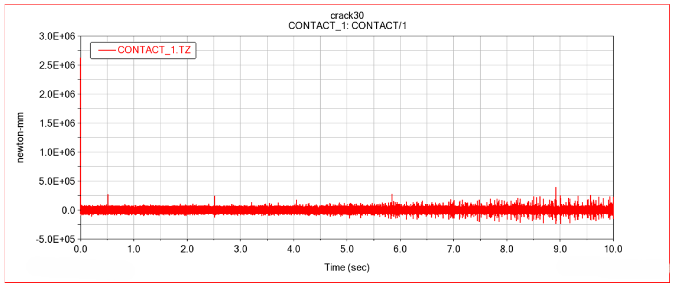 Engproc 111 00003 g008 Engproc 111 00003 g008